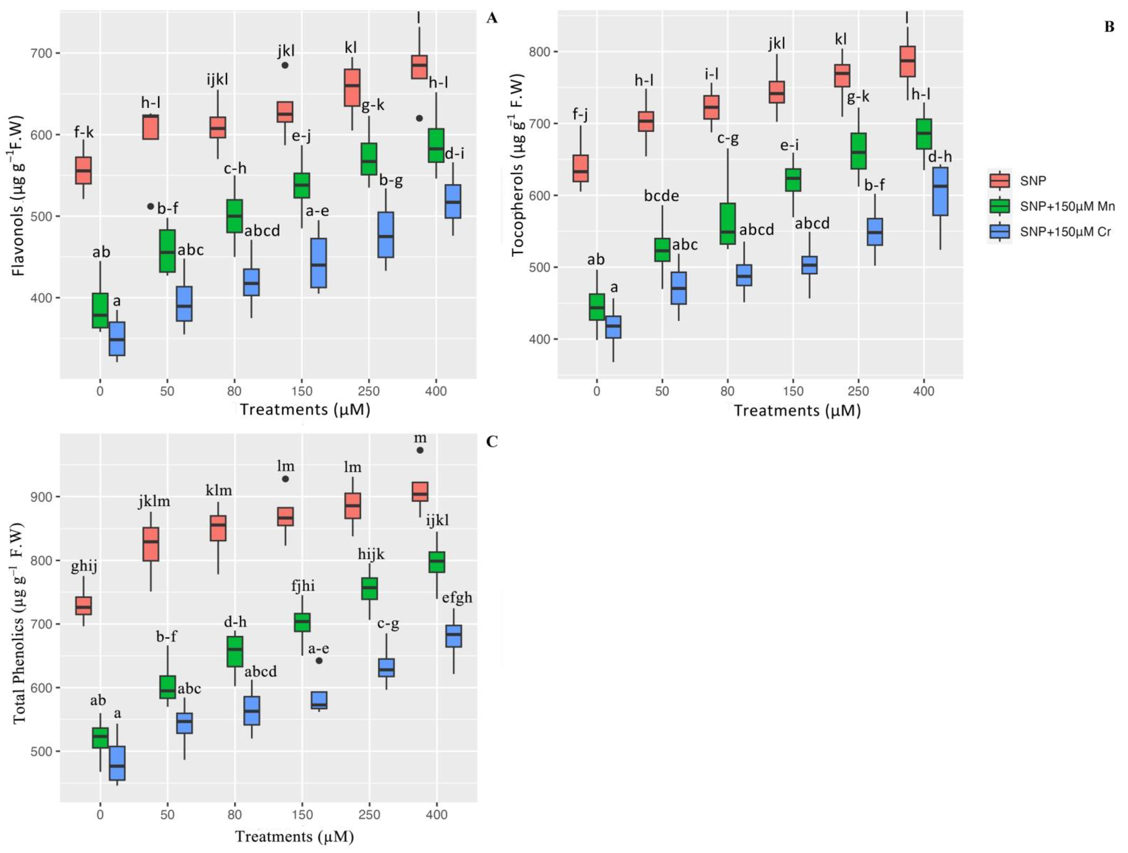 Ijms 24 01942 g001 Ijms 24 01942 g001