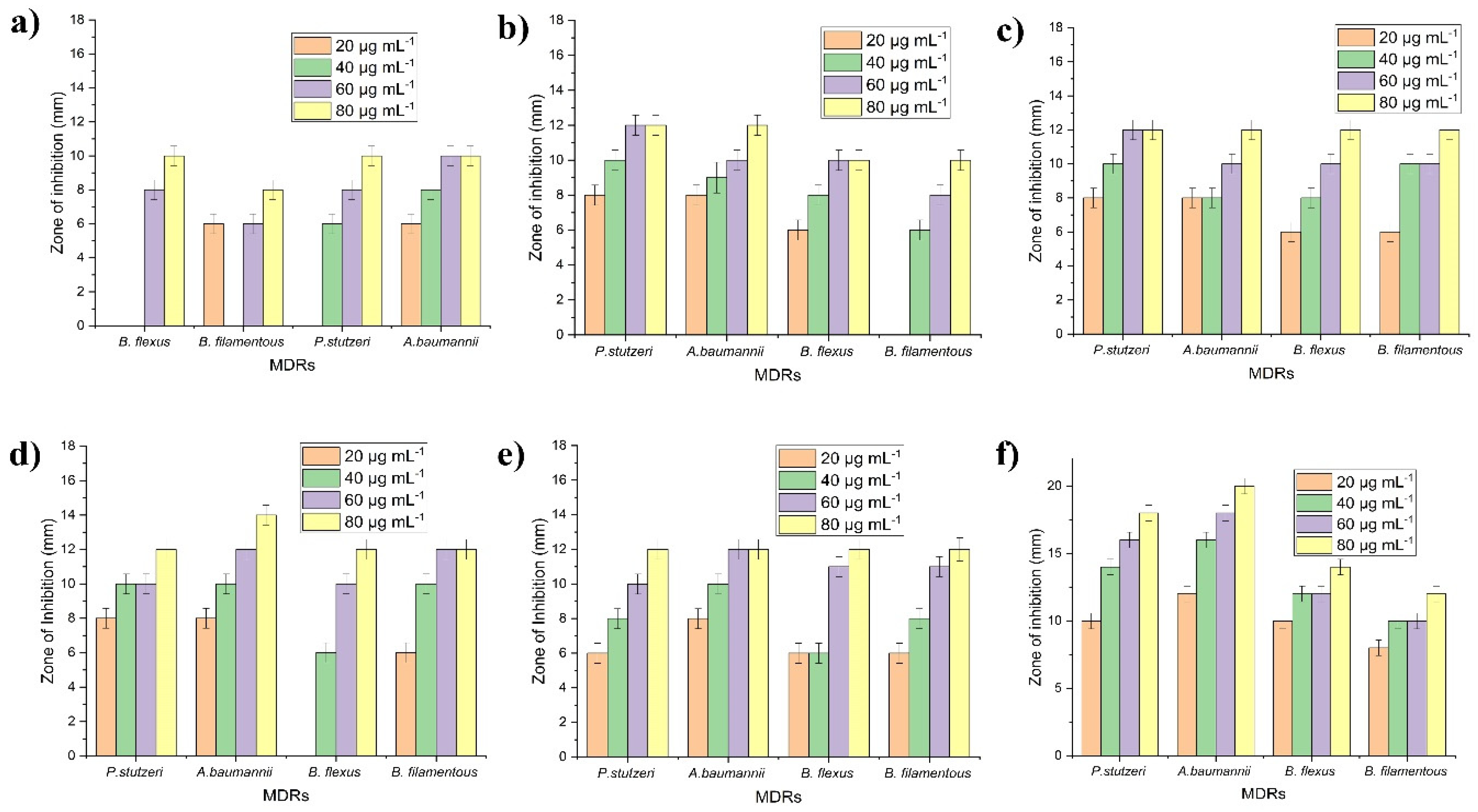 Ijms 24 01947 g002 Ijms 24 01947 g002