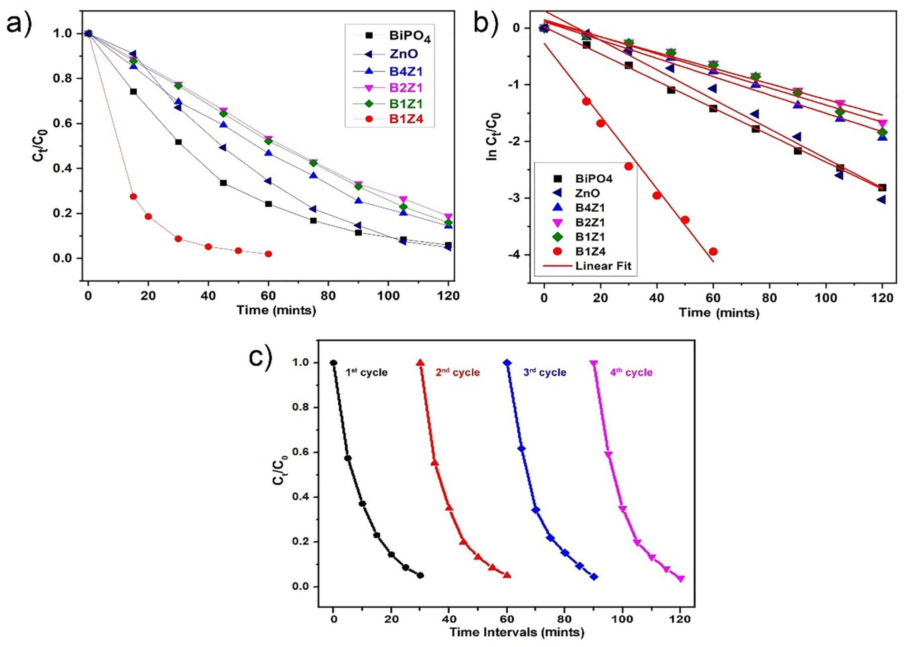 Ijms 24 01947 g004 Ijms 24 01947 g004