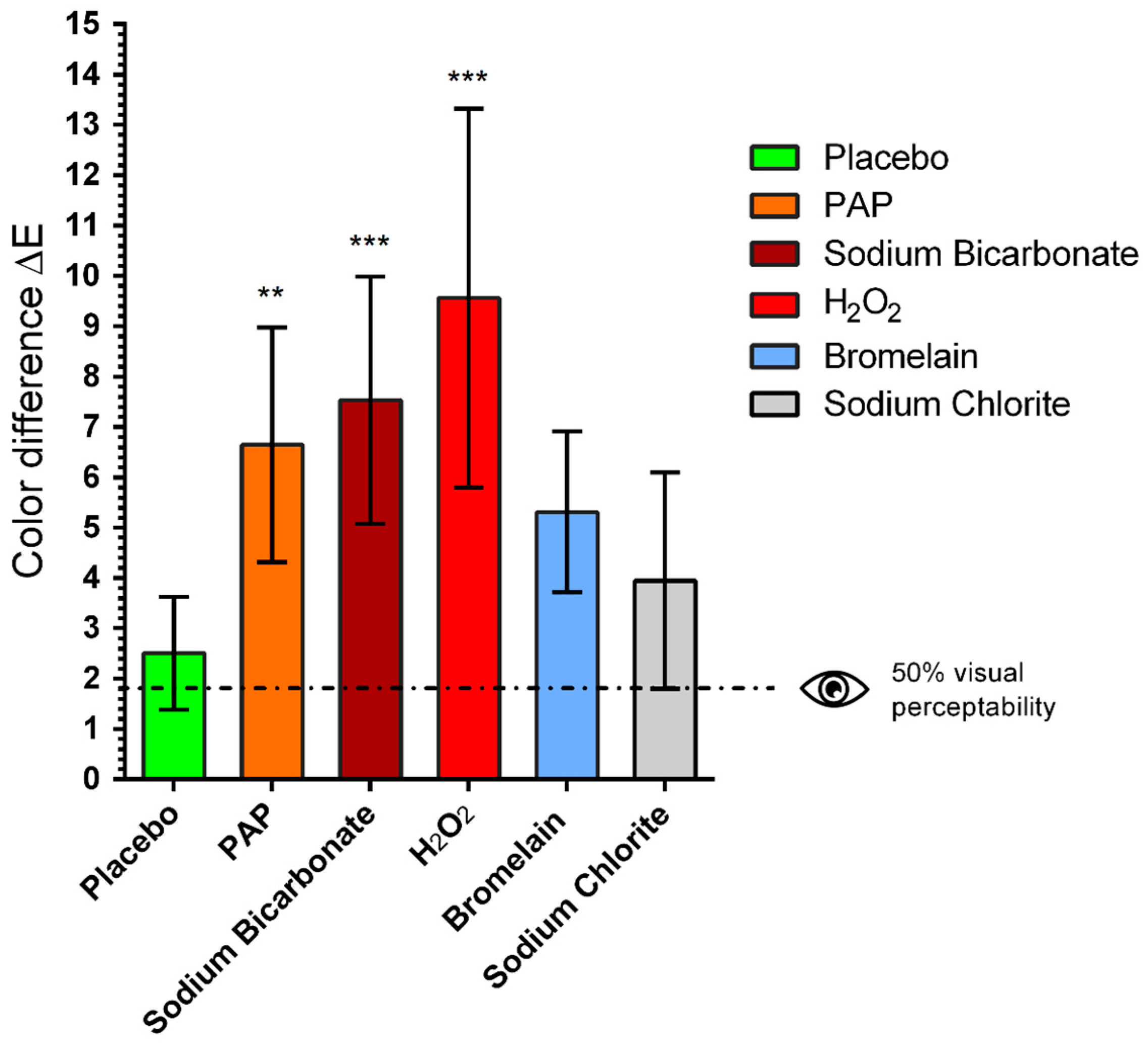 Ijms 24 01956 g001 Ijms 24 01956 g001