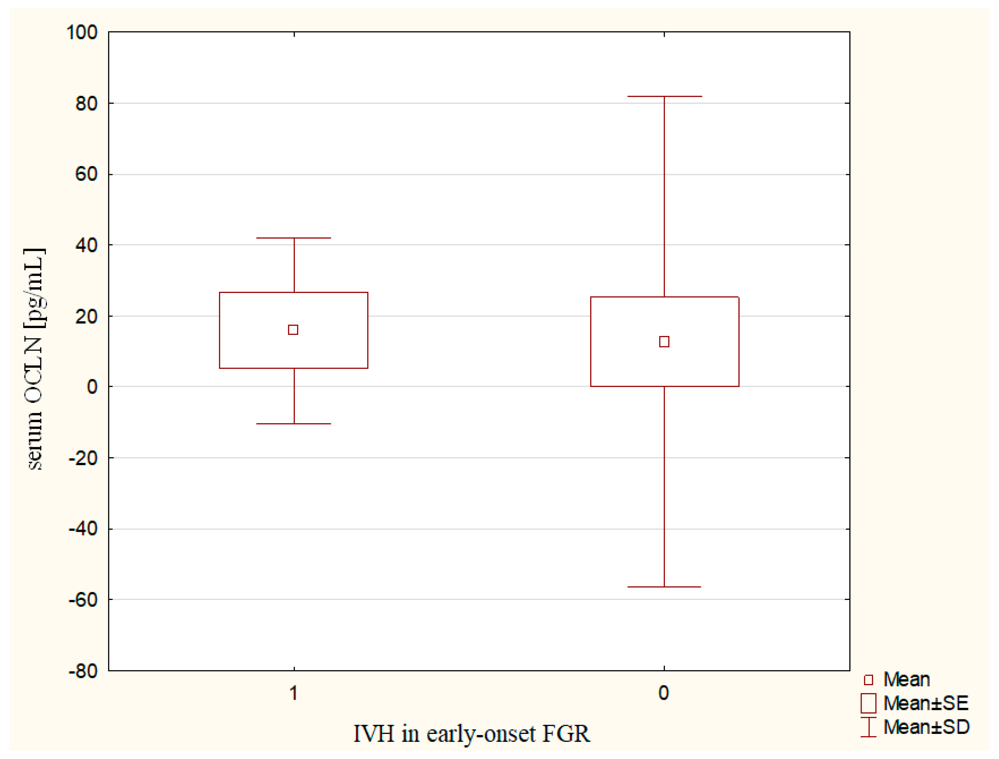 Ijms 24 01965 g001 Ijms 24 01965 g001
