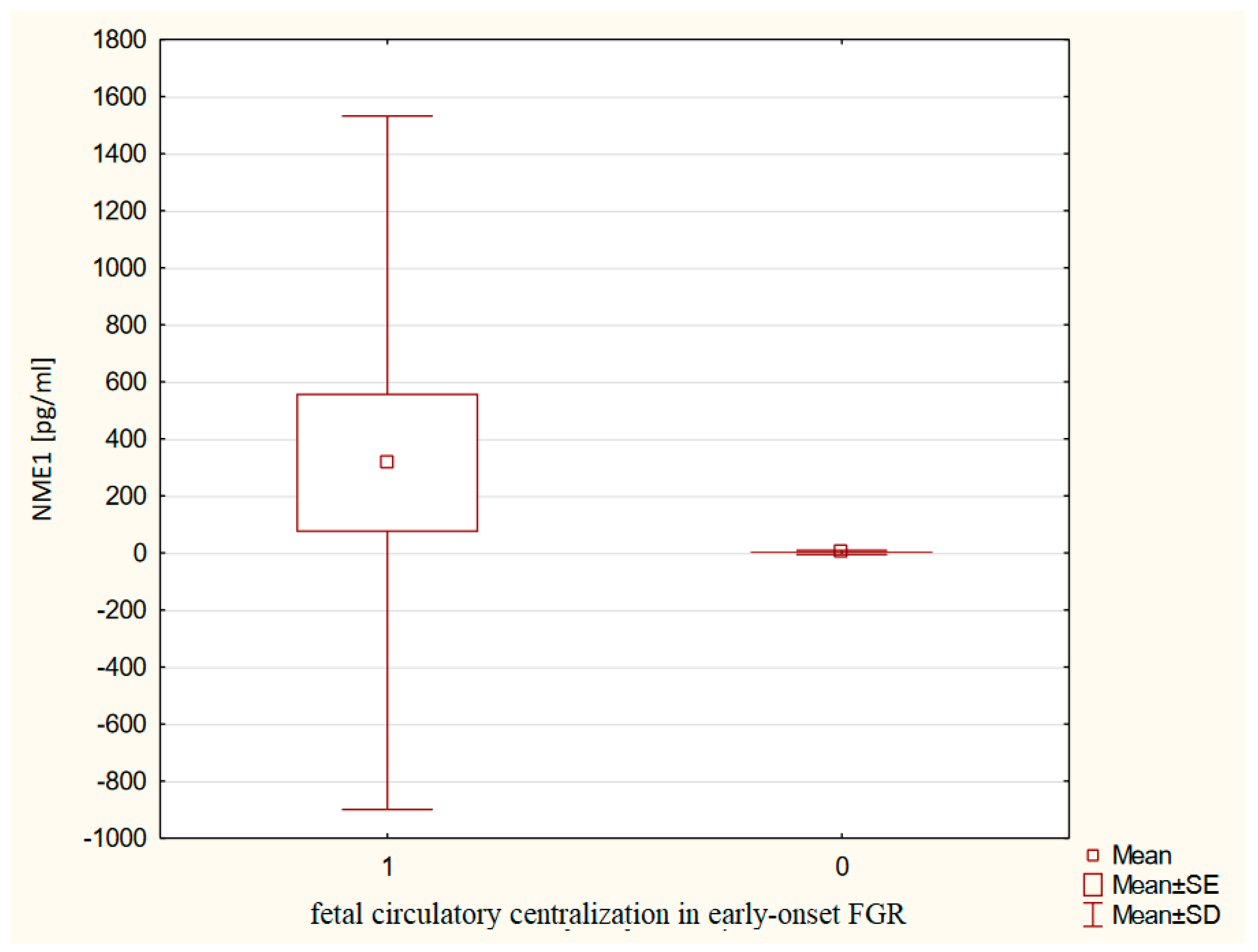 Ijms 24 01965 g002 Ijms 24 01965 g002