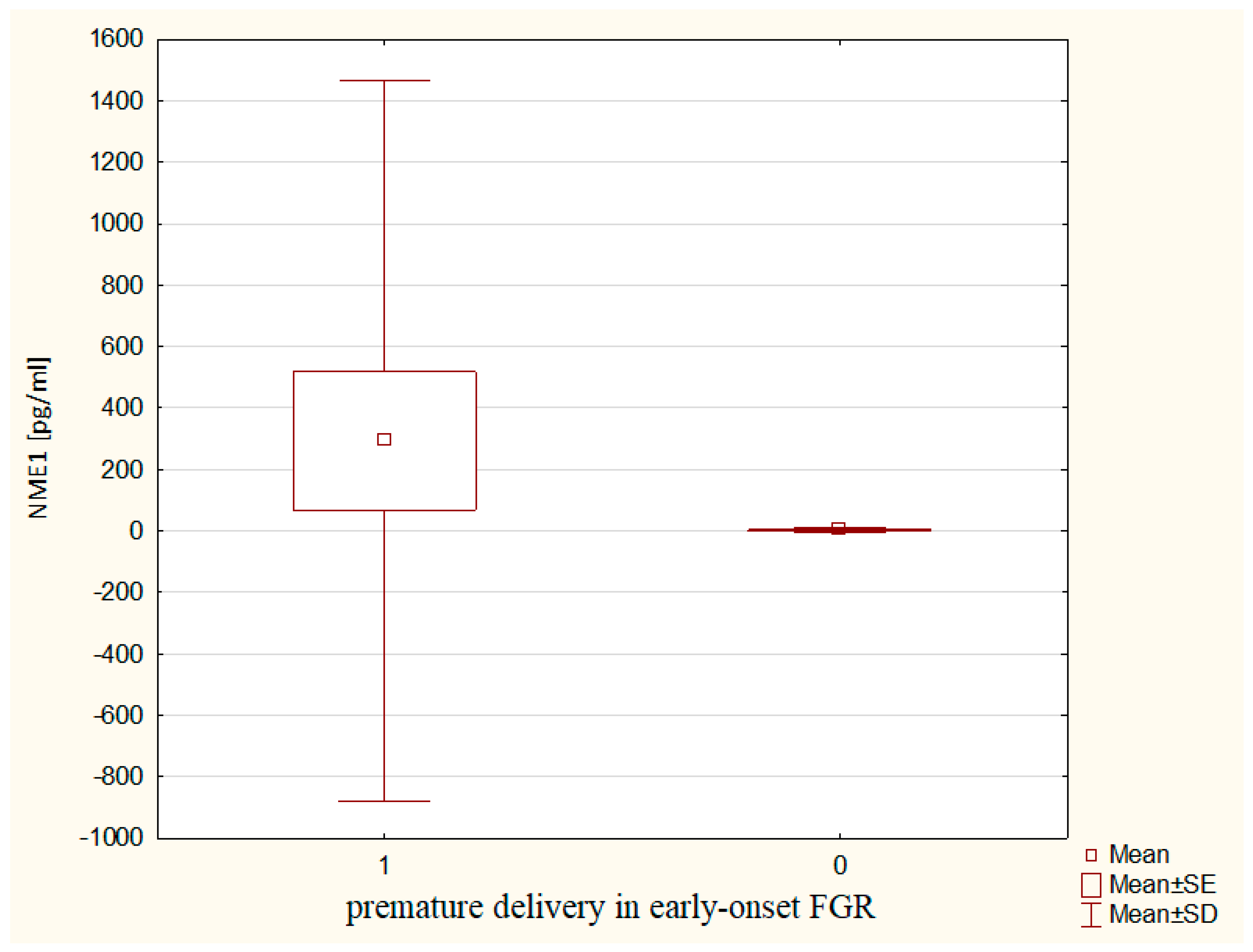 Ijms 24 01965 g003 Ijms 24 01965 g003