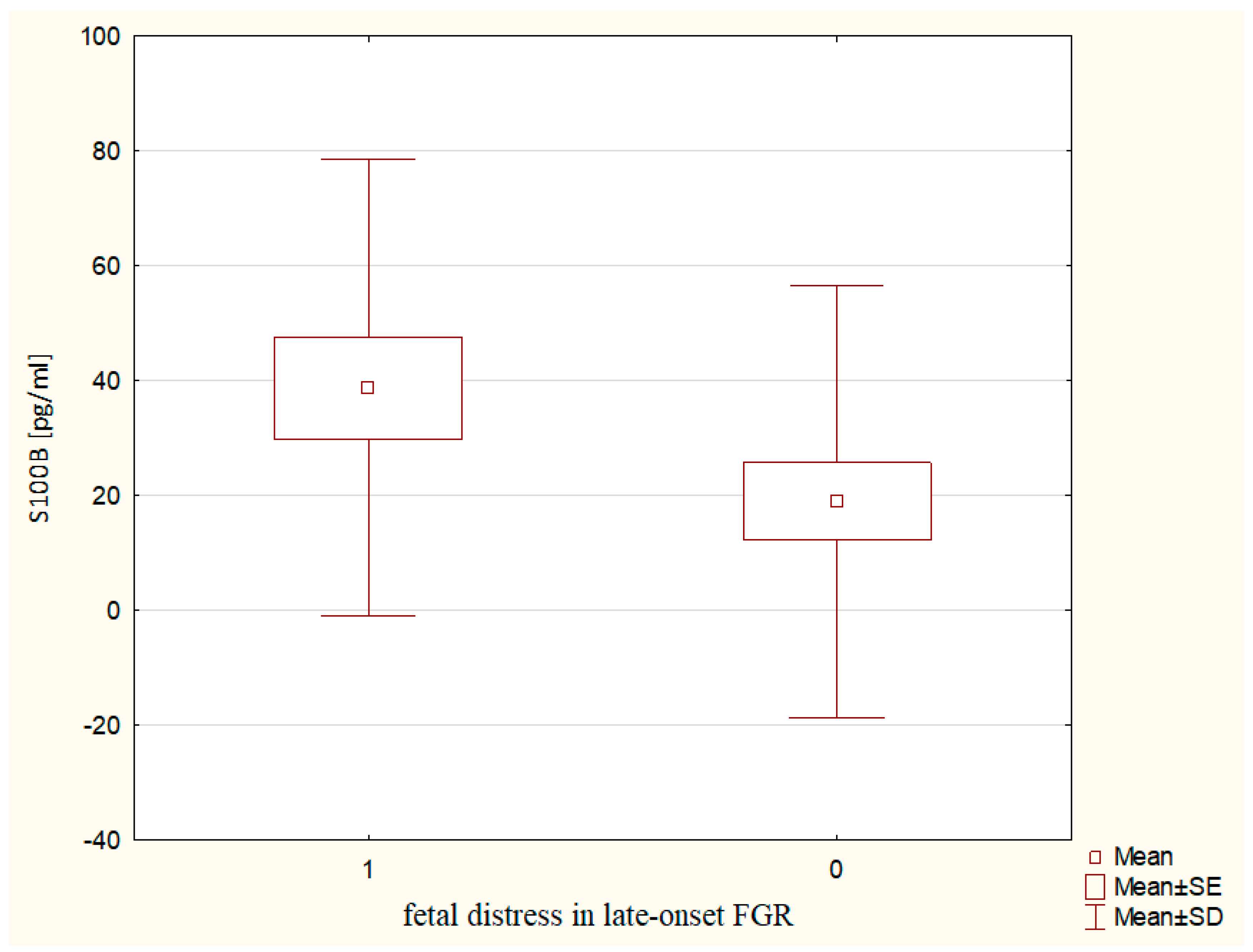 Ijms 24 01965 g004 Ijms 24 01965 g004