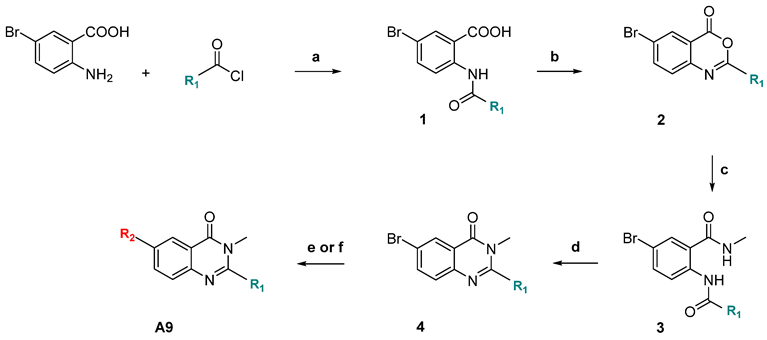 Ijms 24 01981 sch001