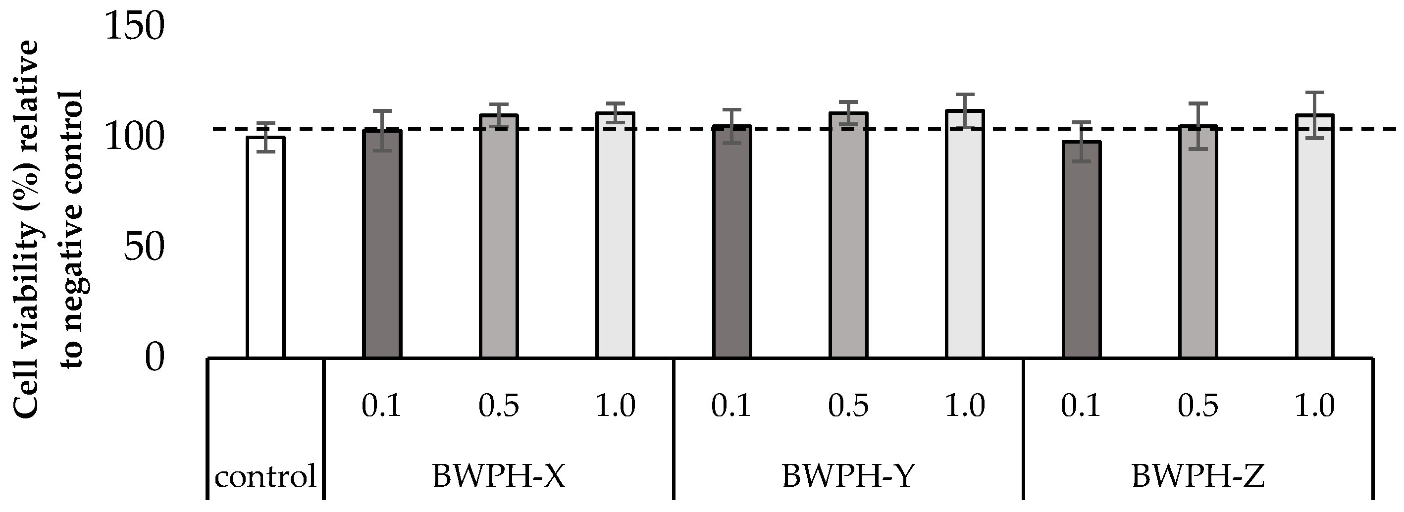 Ijms 24 02001 g001 Ijms 24 02001 g001