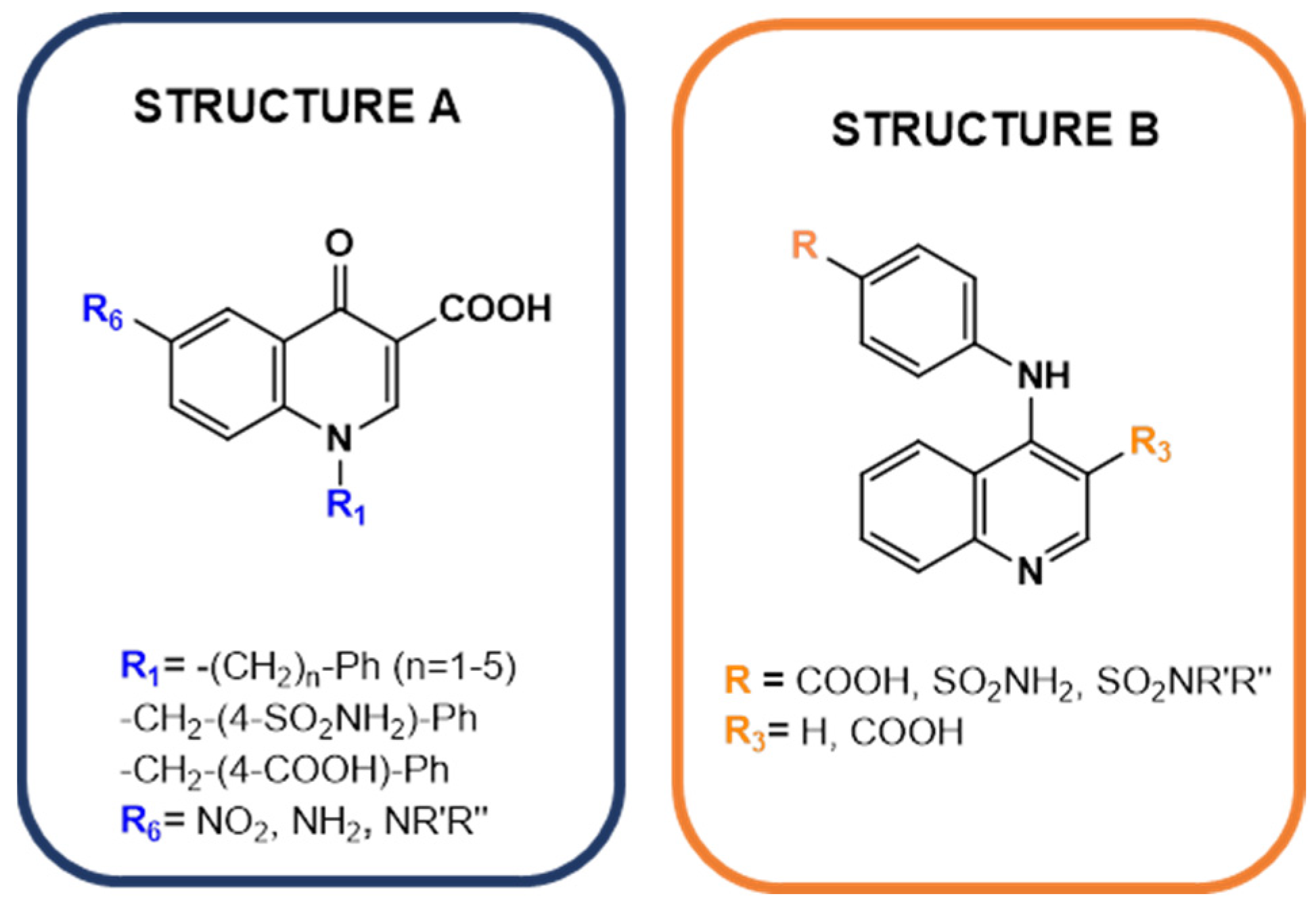 Ijms 24 02022 g002 Ijms 24 02022 g002