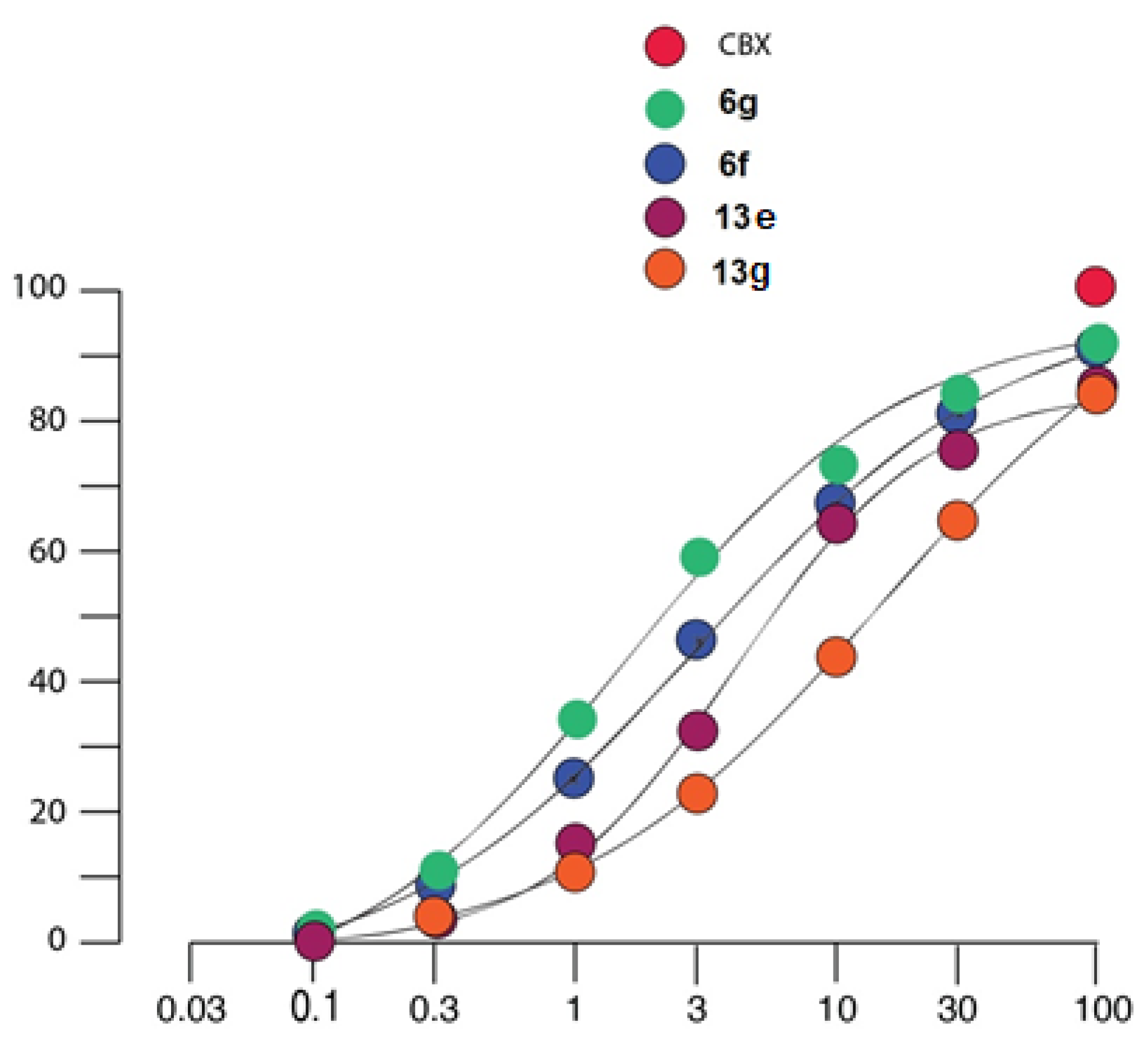 Ijms 24 02022 g003 Ijms 24 02022 g003