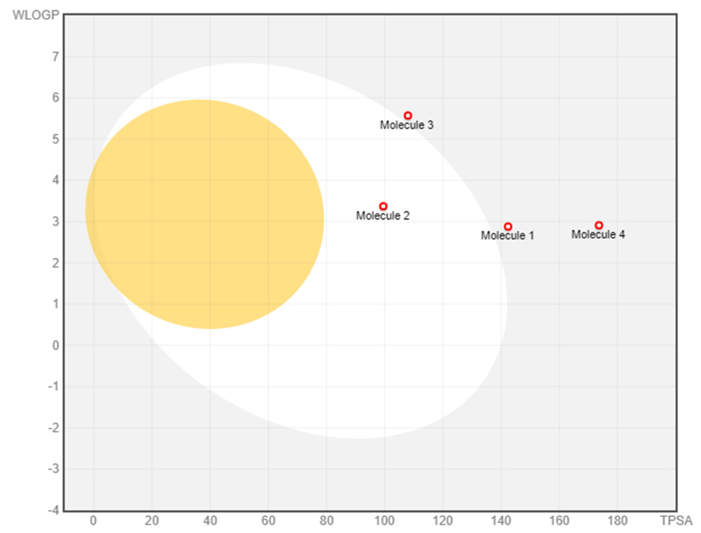 Ijms 24 02022 g004 Ijms 24 02022 g004