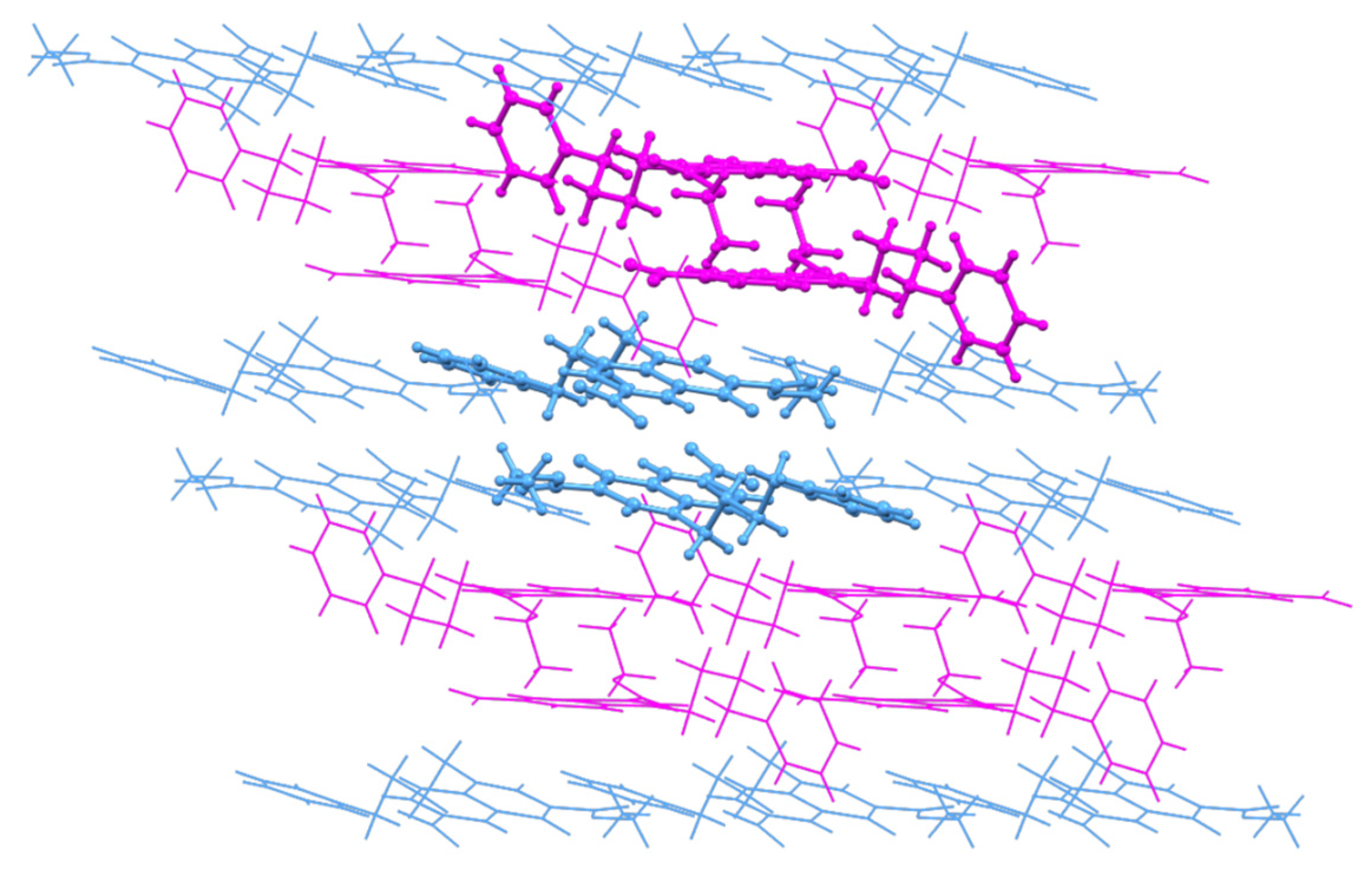 Ijms 24 02022 g007 Ijms 24 02022 g007