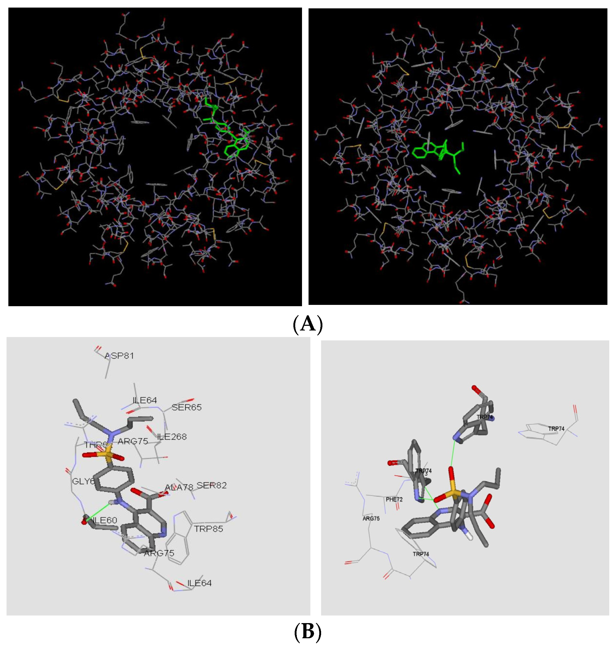 Ijms 24 02022 g010 Ijms 24 02022 g010