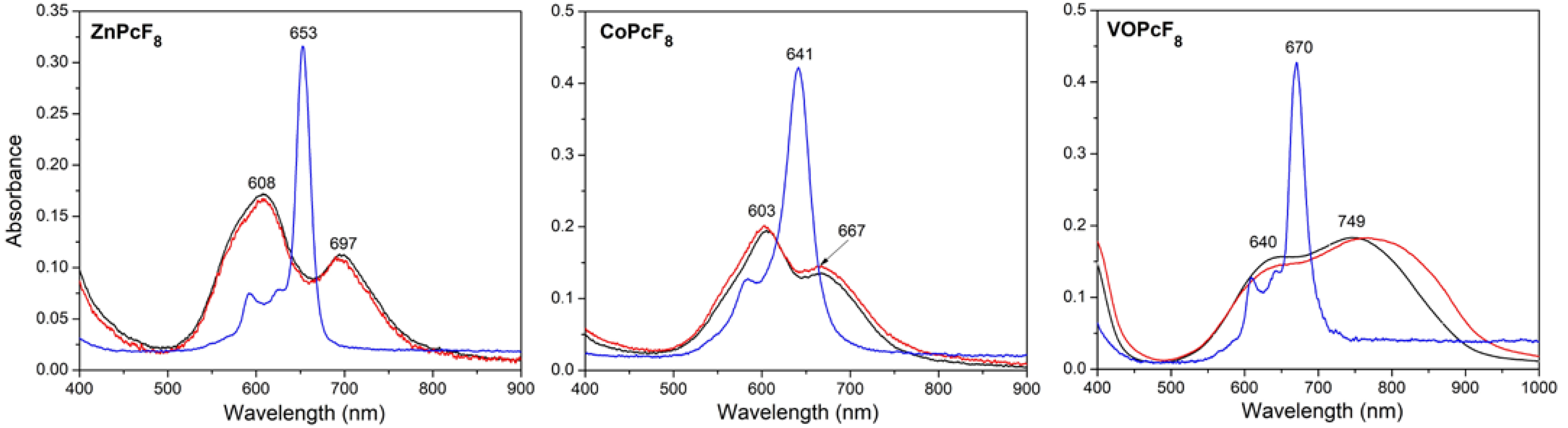 Ijms 24 02034 g009 Ijms 24 02034 g009