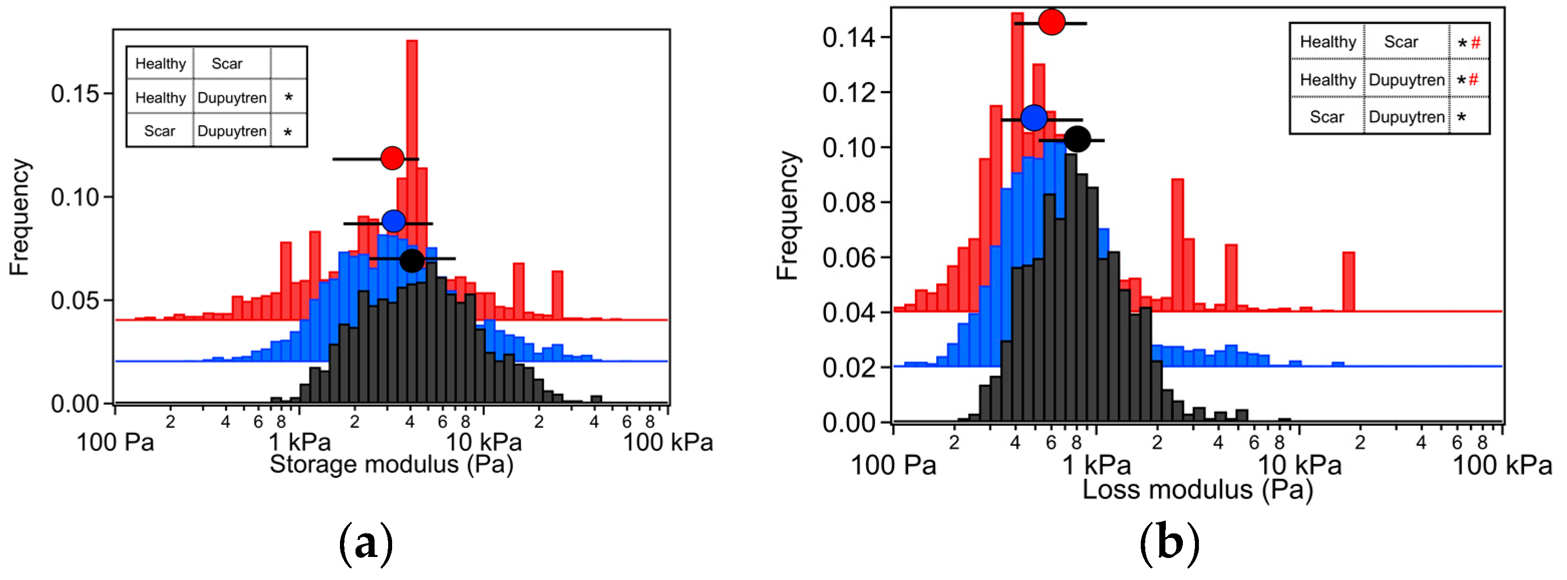 Ijms 24 02043 g003 Ijms 24 02043 g003
