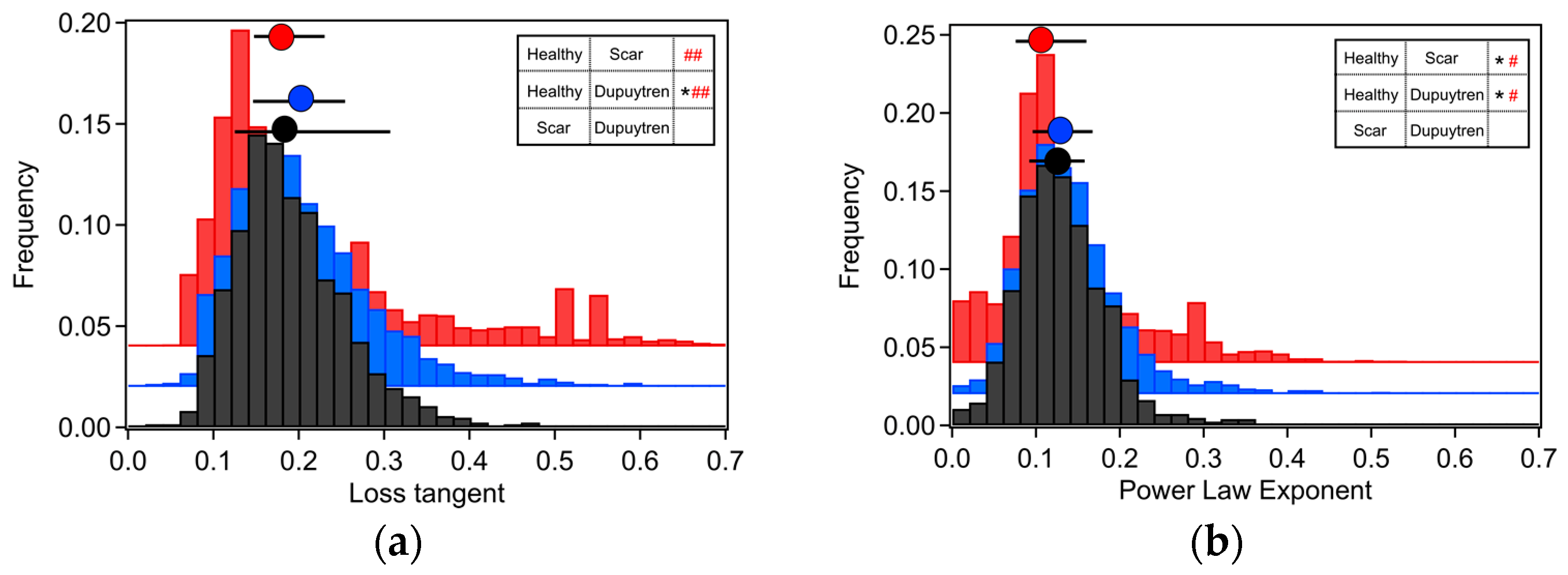 Ijms 24 02043 g004 Ijms 24 02043 g004