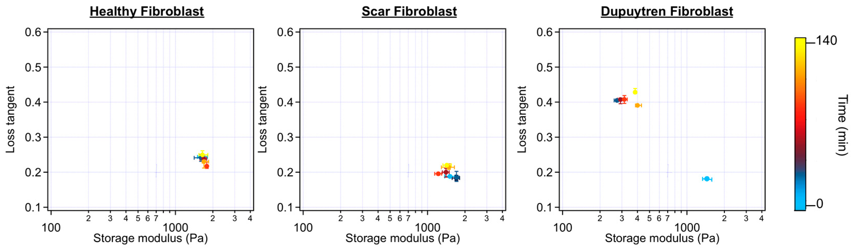 Ijms 24 02043 g006 Ijms 24 02043 g006