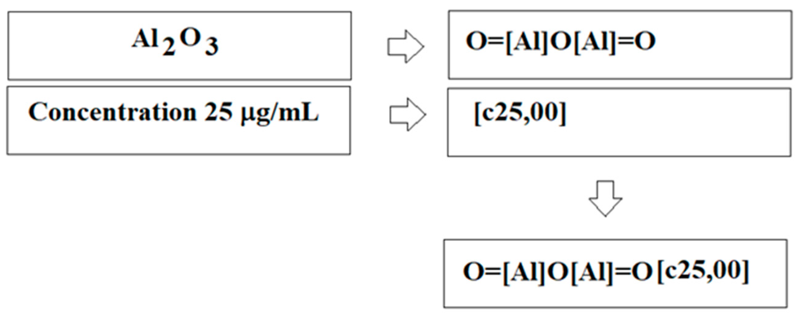 Ijms 24 02058 g002 Ijms 24 02058 g002