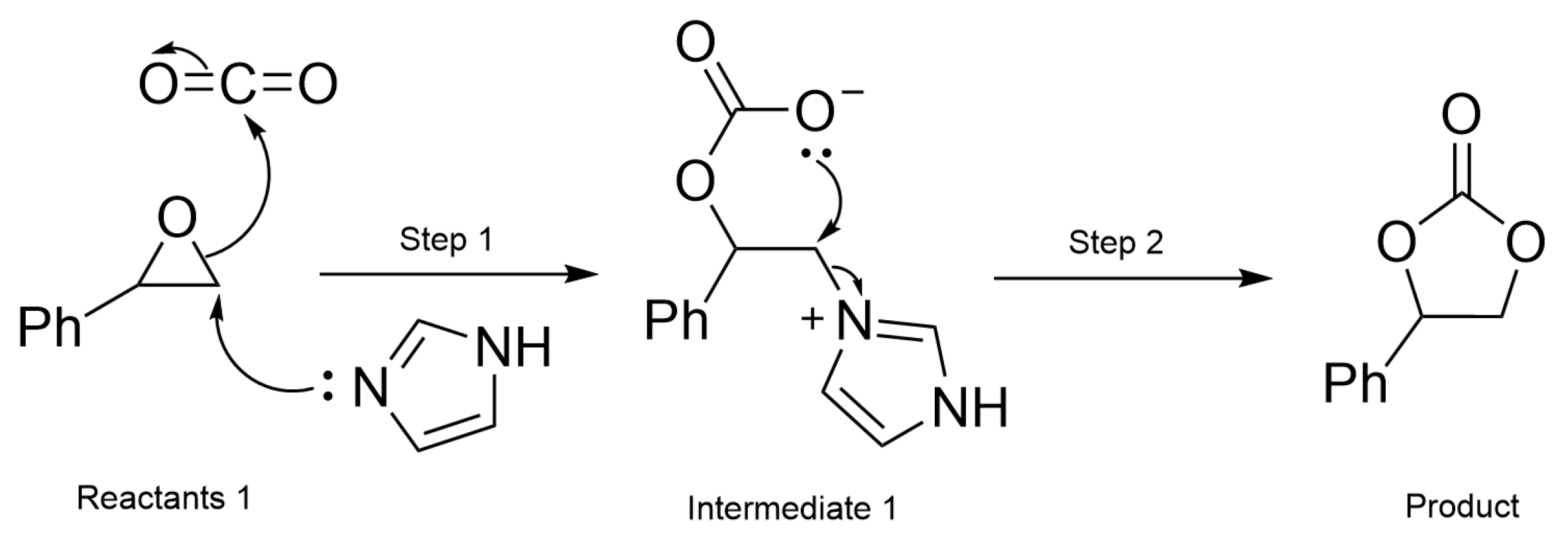 Ijms 24 02123 sch002