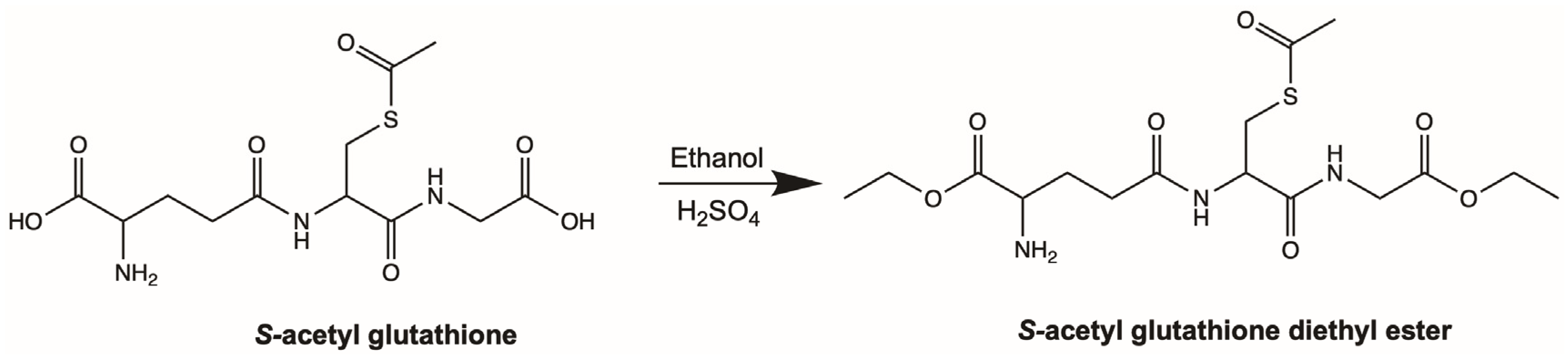 Ijms 24 02196 sch001