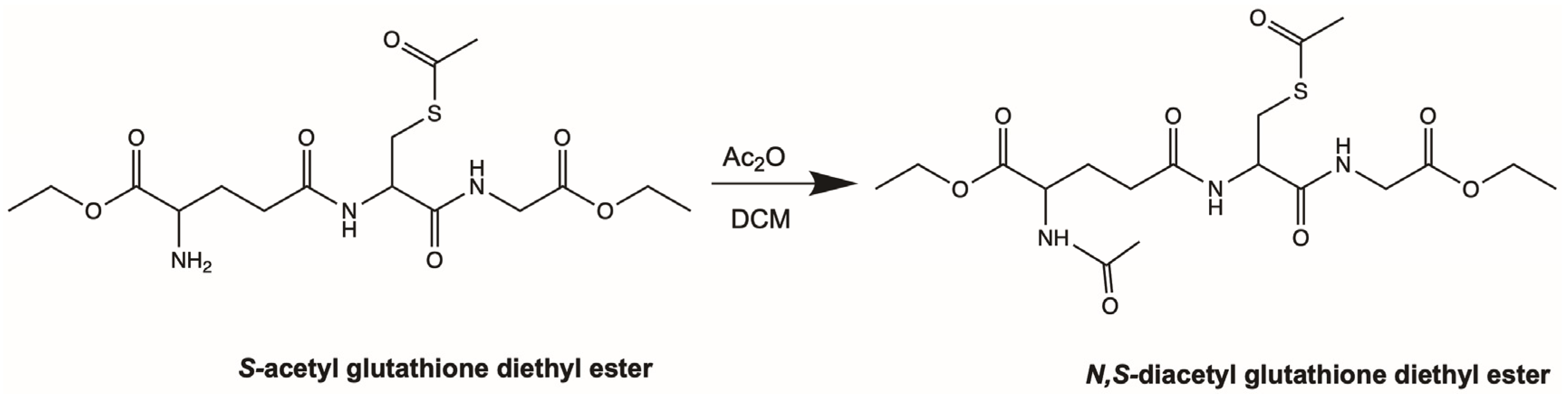 Ijms 24 02196 sch002
