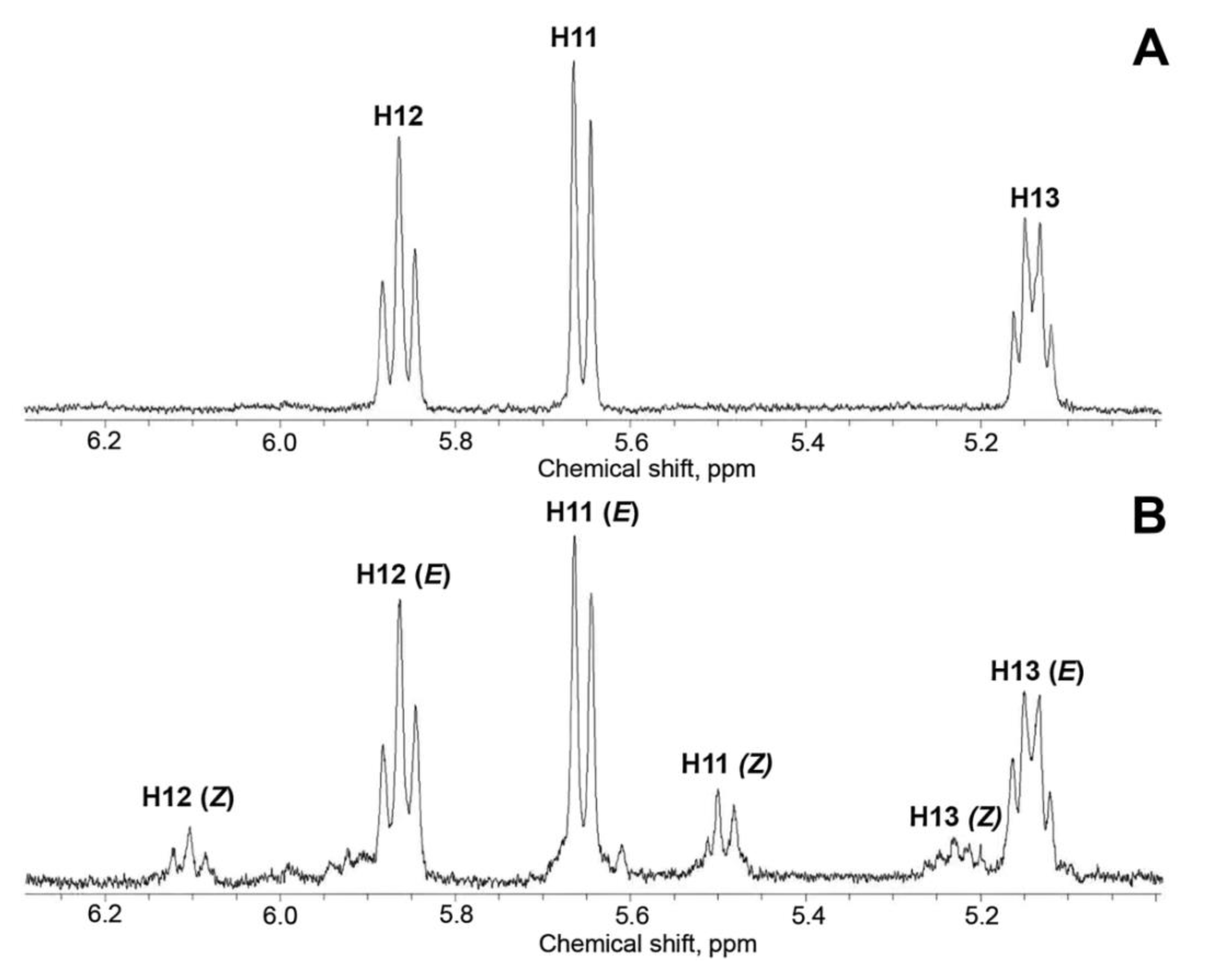 Ijms 24 02230 g004 Ijms 24 02230 g004