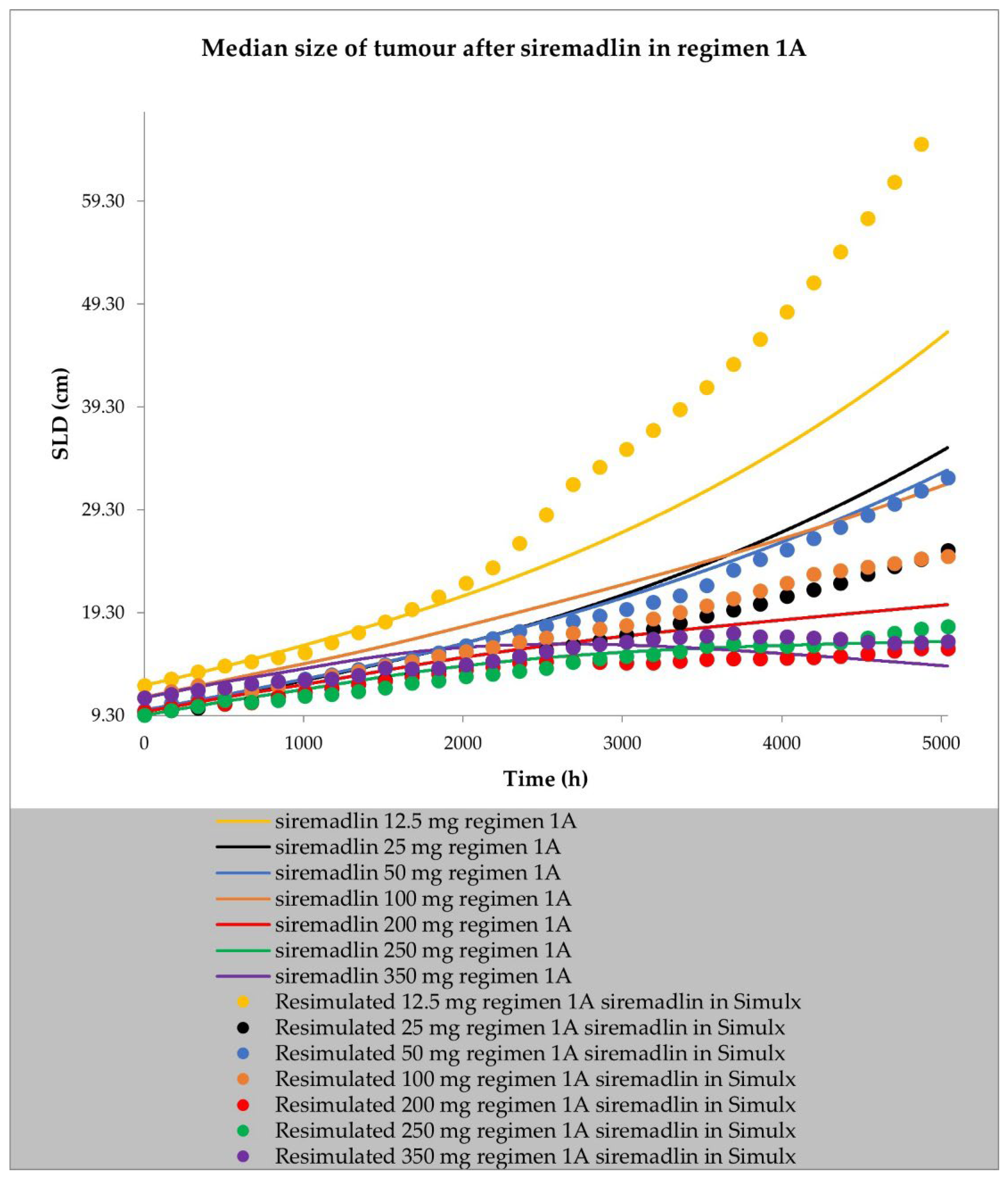 Ijms 24 02239 g006 Ijms 24 02239 g006