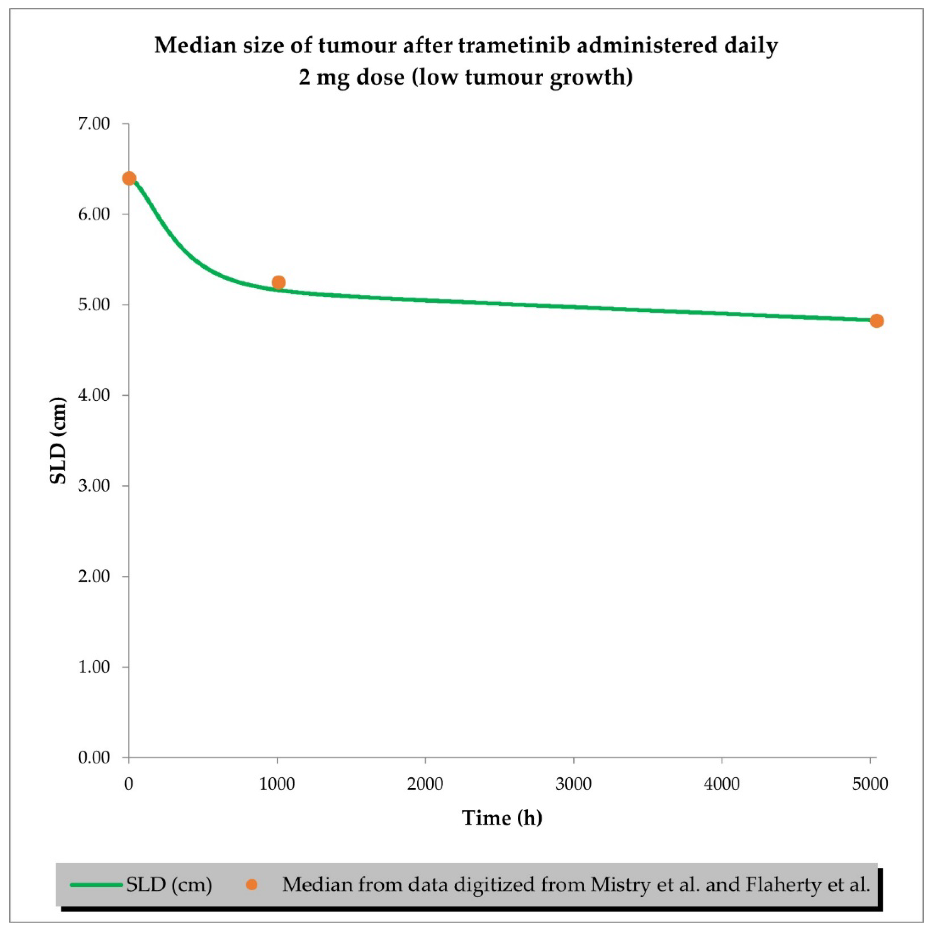 Ijms 24 02239 g009 Ijms 24 02239 g009