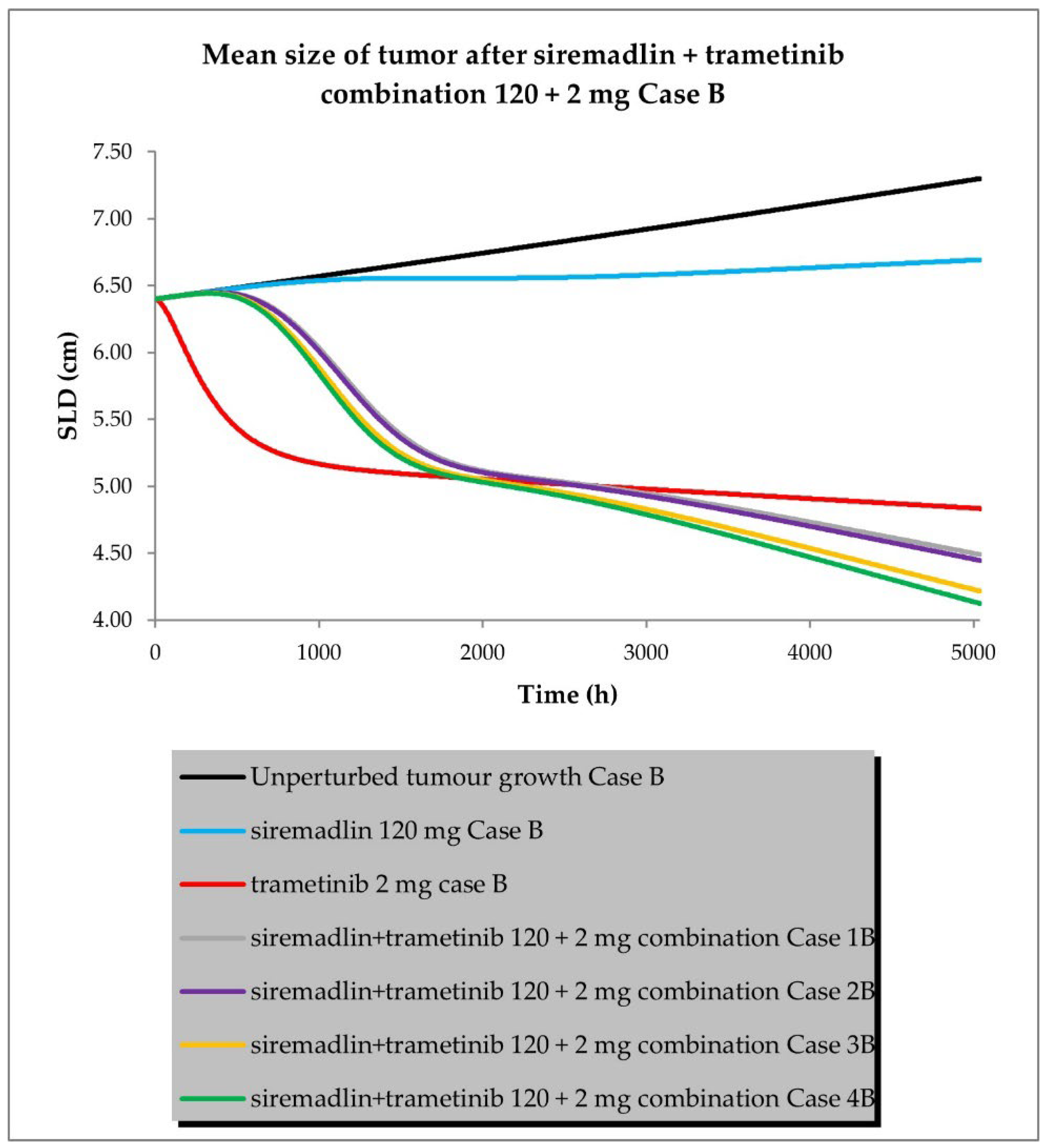 Ijms 24 02239 g011 Ijms 24 02239 g011