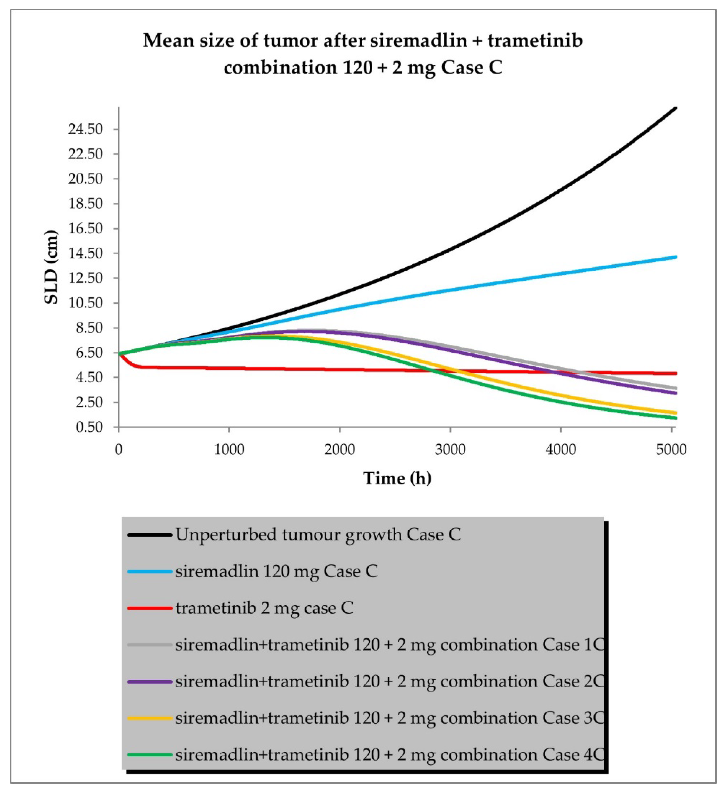 Ijms 24 02239 g012 Ijms 24 02239 g012