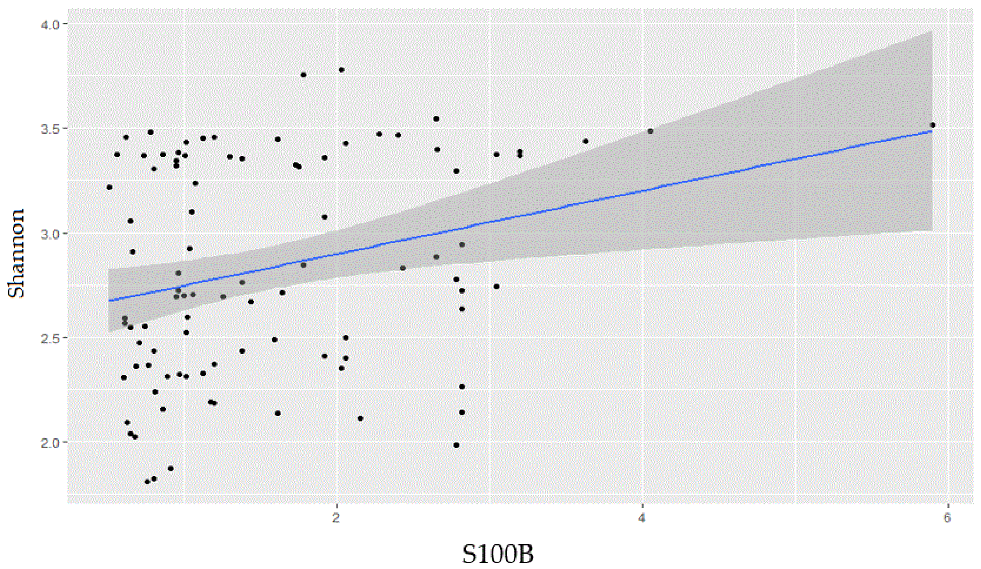 Ijms 24 02248 g001 Ijms 24 02248 g001