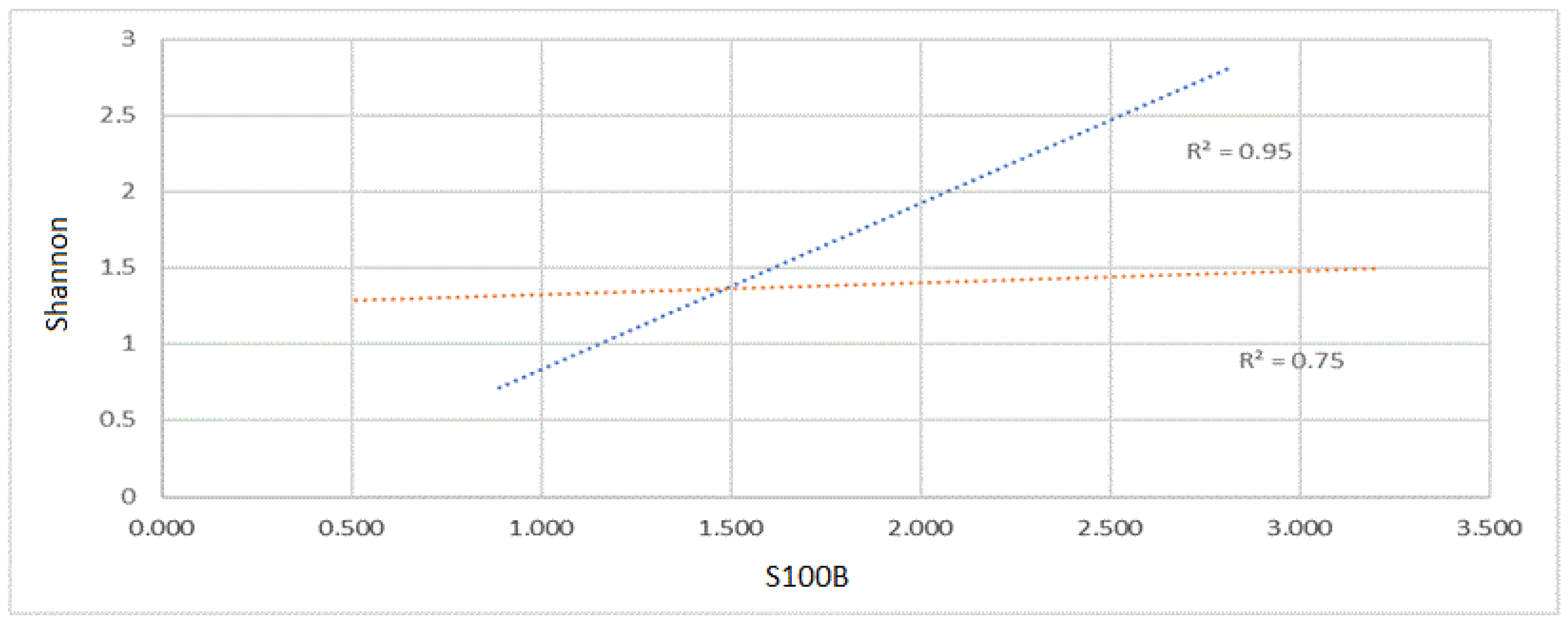 Ijms 24 02248 g002 Ijms 24 02248 g002