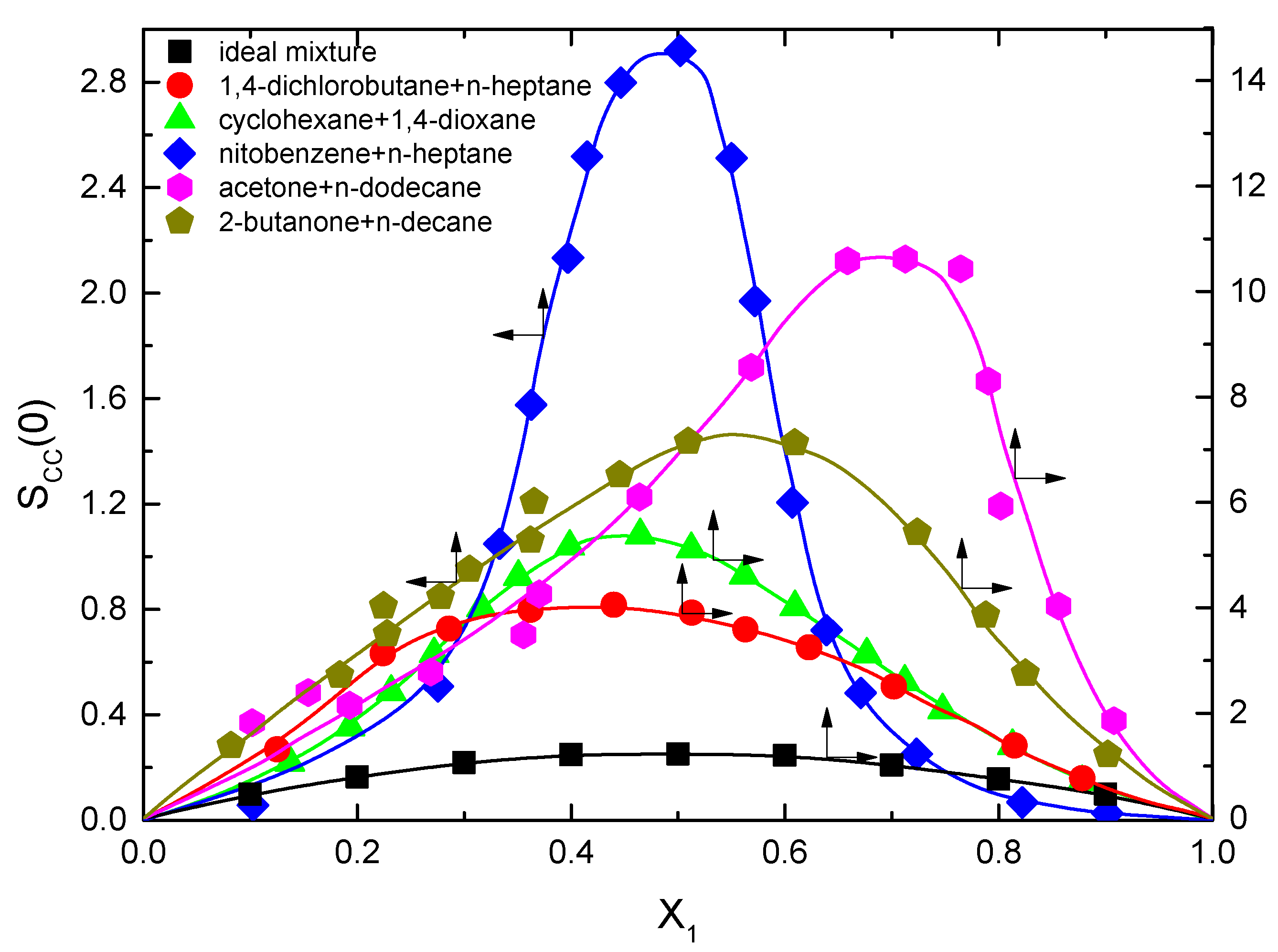 Ijms 24 02276 g002 Ijms 24 02276 g002