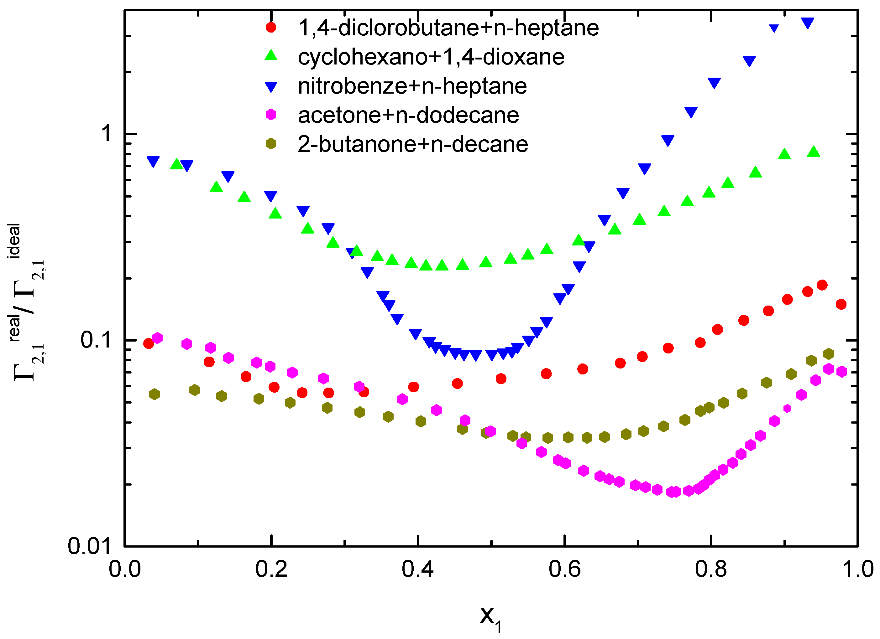 Ijms 24 02276 g003 Ijms 24 02276 g003