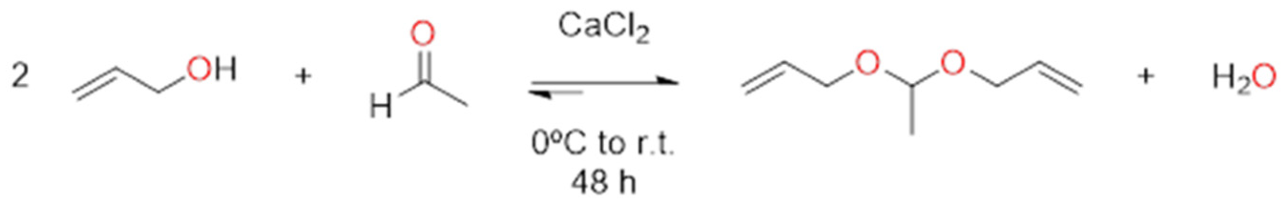 Ijms 24 02281 sch001