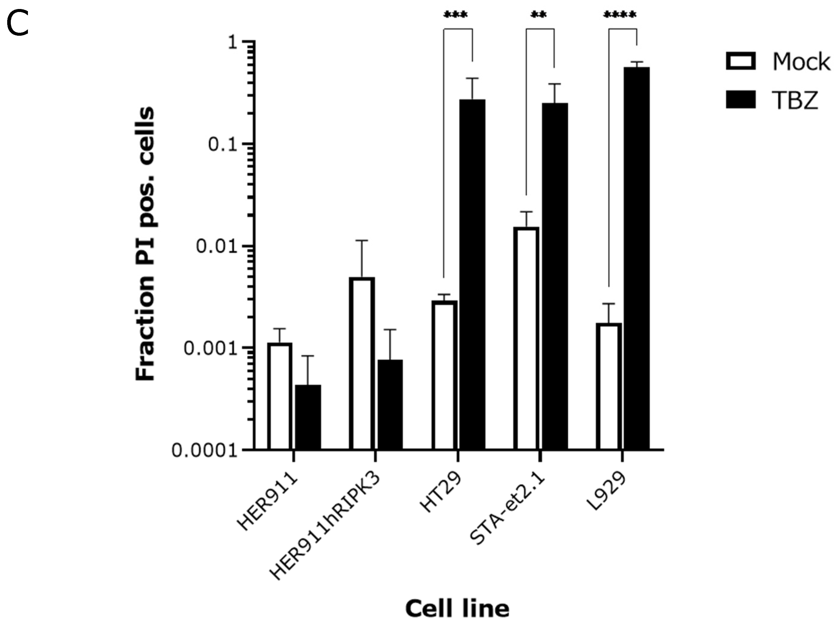 Ijms 24 02320 g004b Ijms 24 02320 g004b