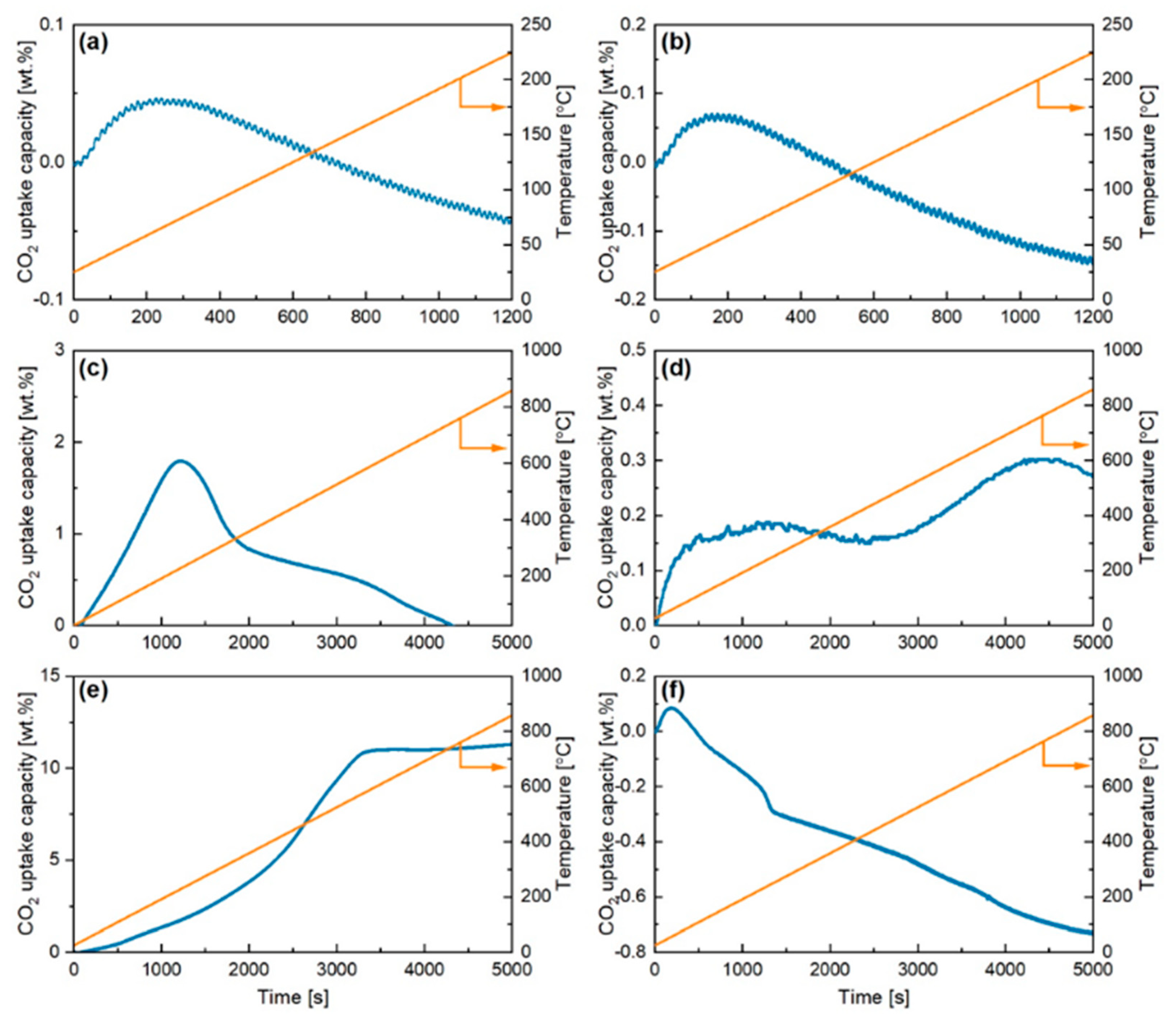Ijms 24 02321 g001 Ijms 24 02321 g001