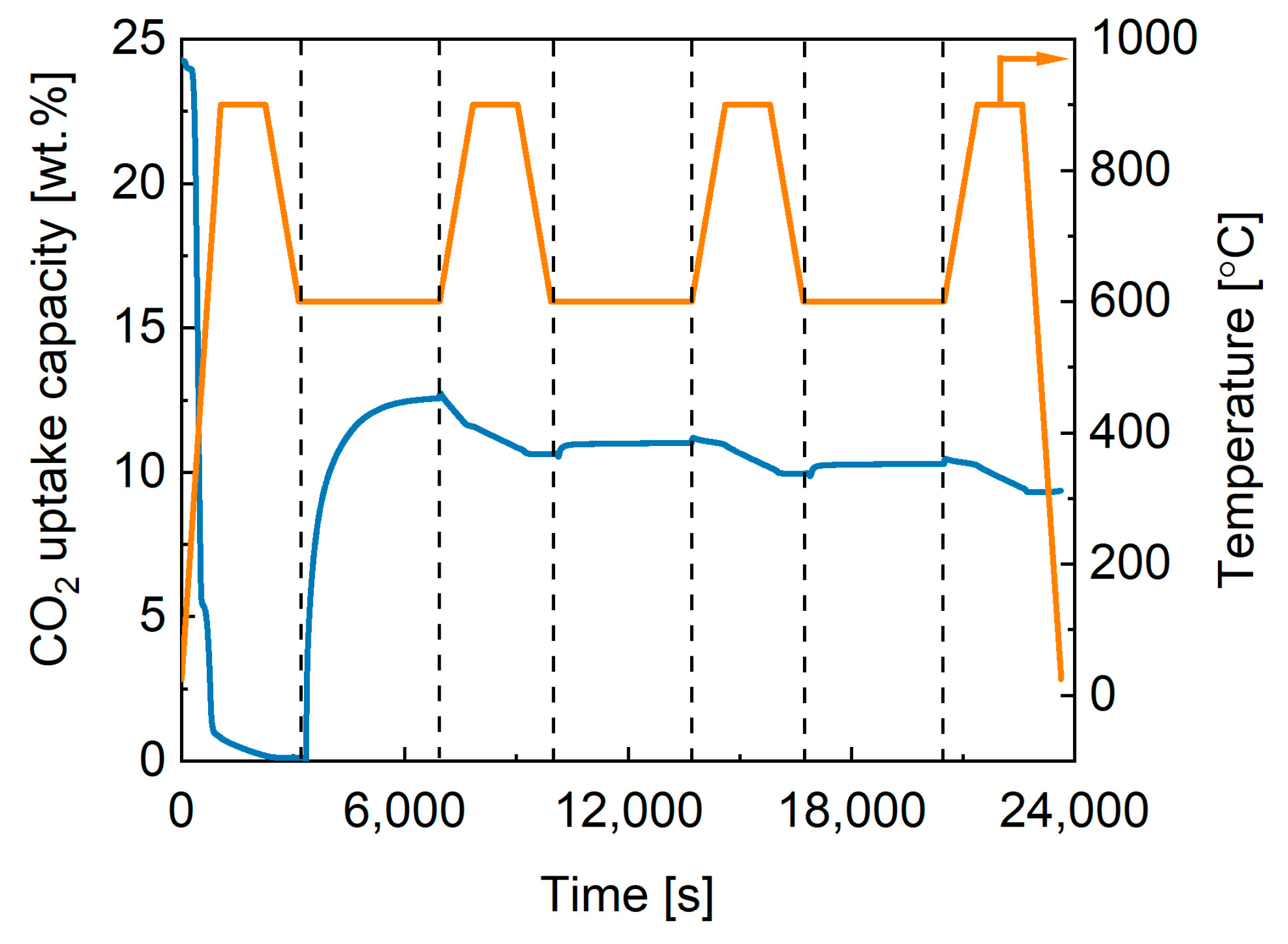 Ijms 24 02321 g003 Ijms 24 02321 g003