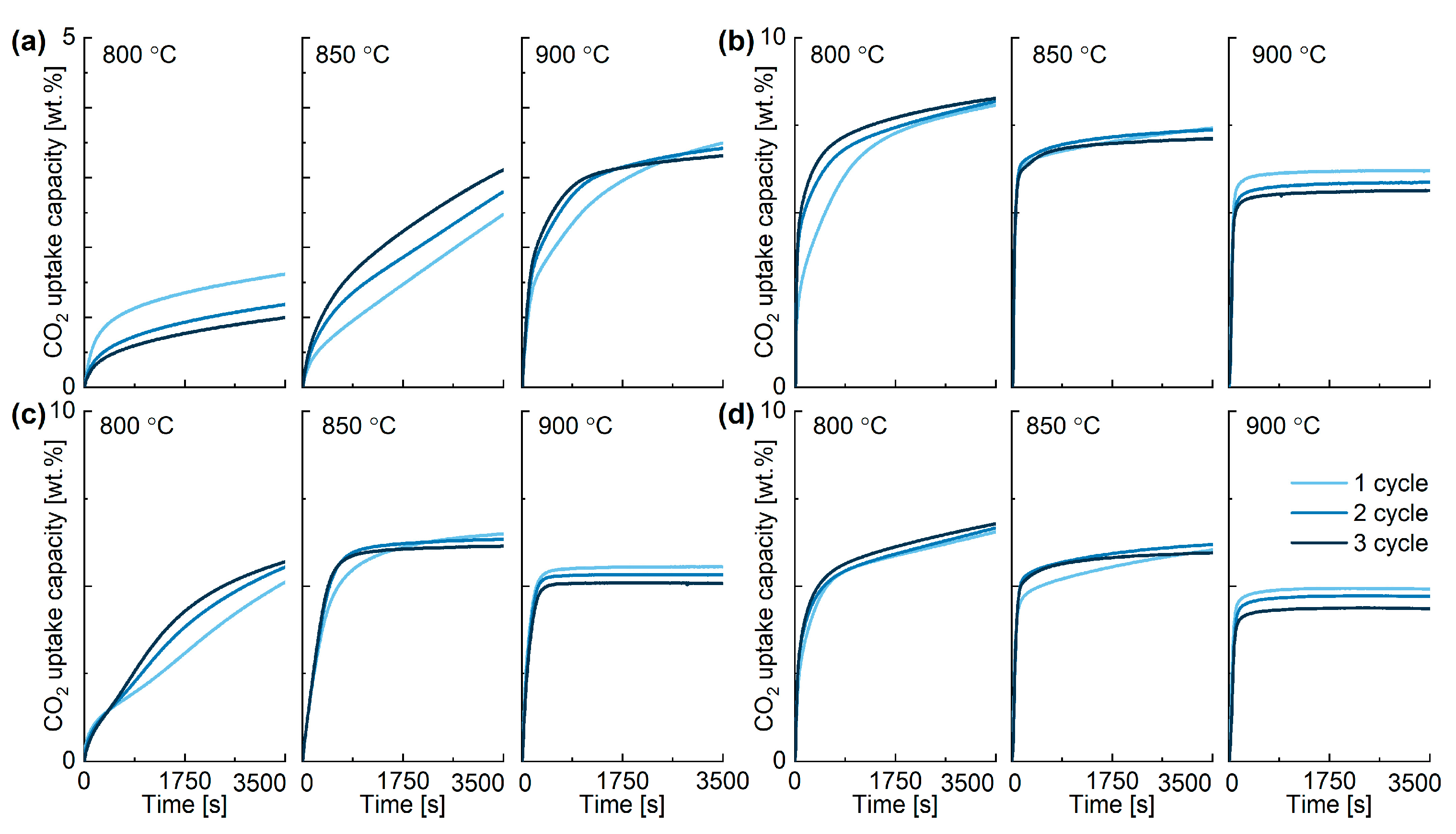 Ijms 24 02321 g004 Ijms 24 02321 g004