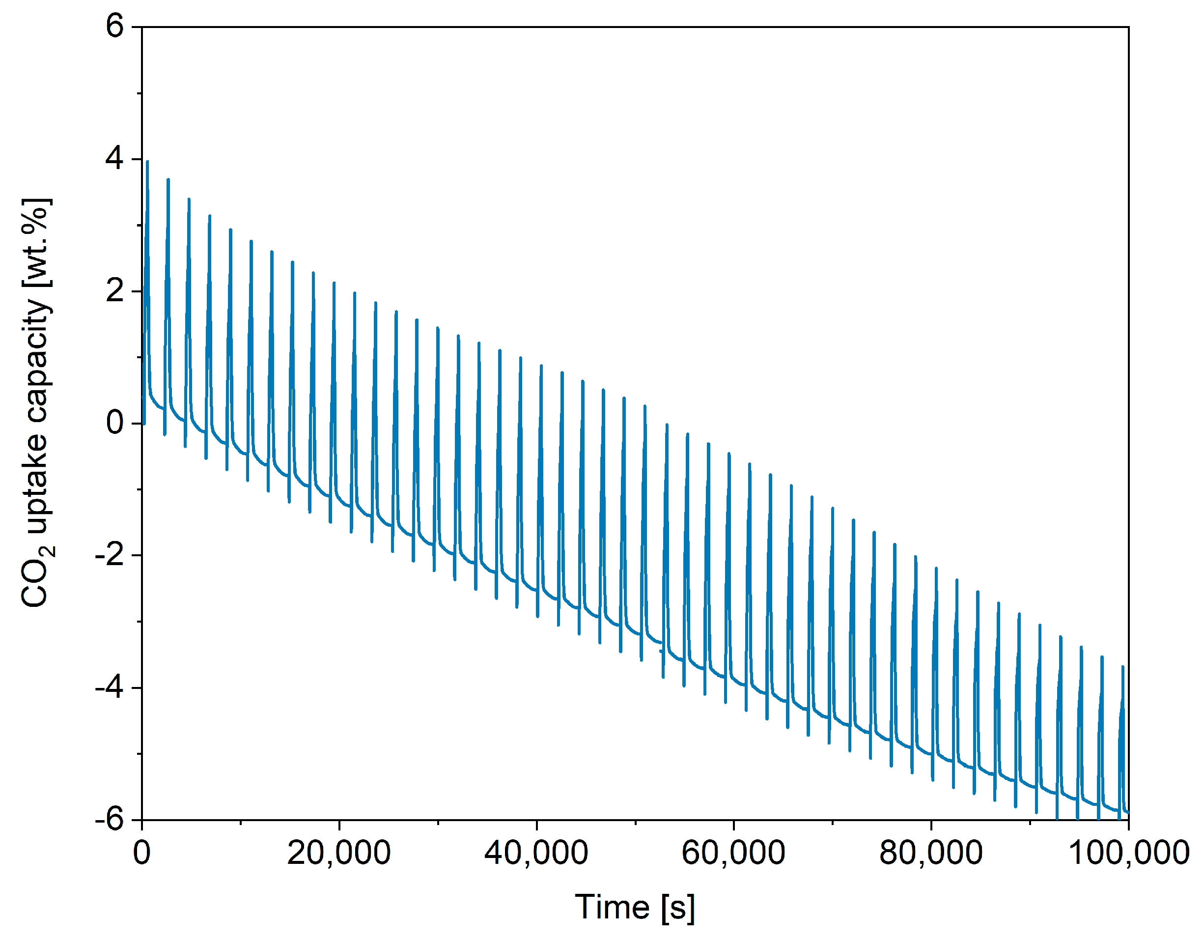 Ijms 24 02321 g0a1 Ijms 24 02321 g0a1