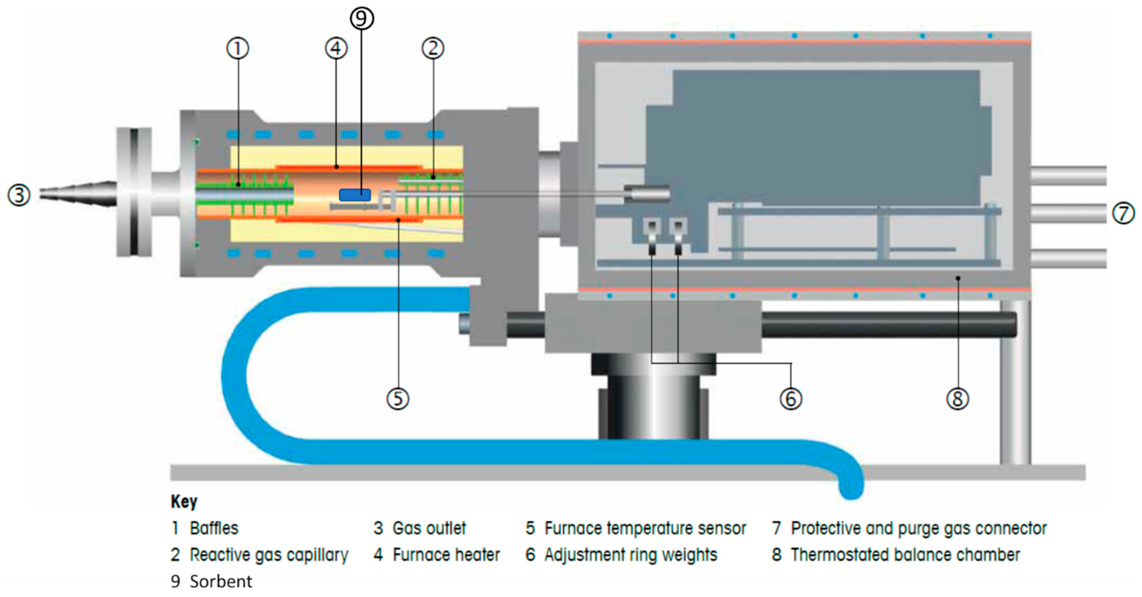 Ijms 24 02321 g0a7 Ijms 24 02321 g0a7