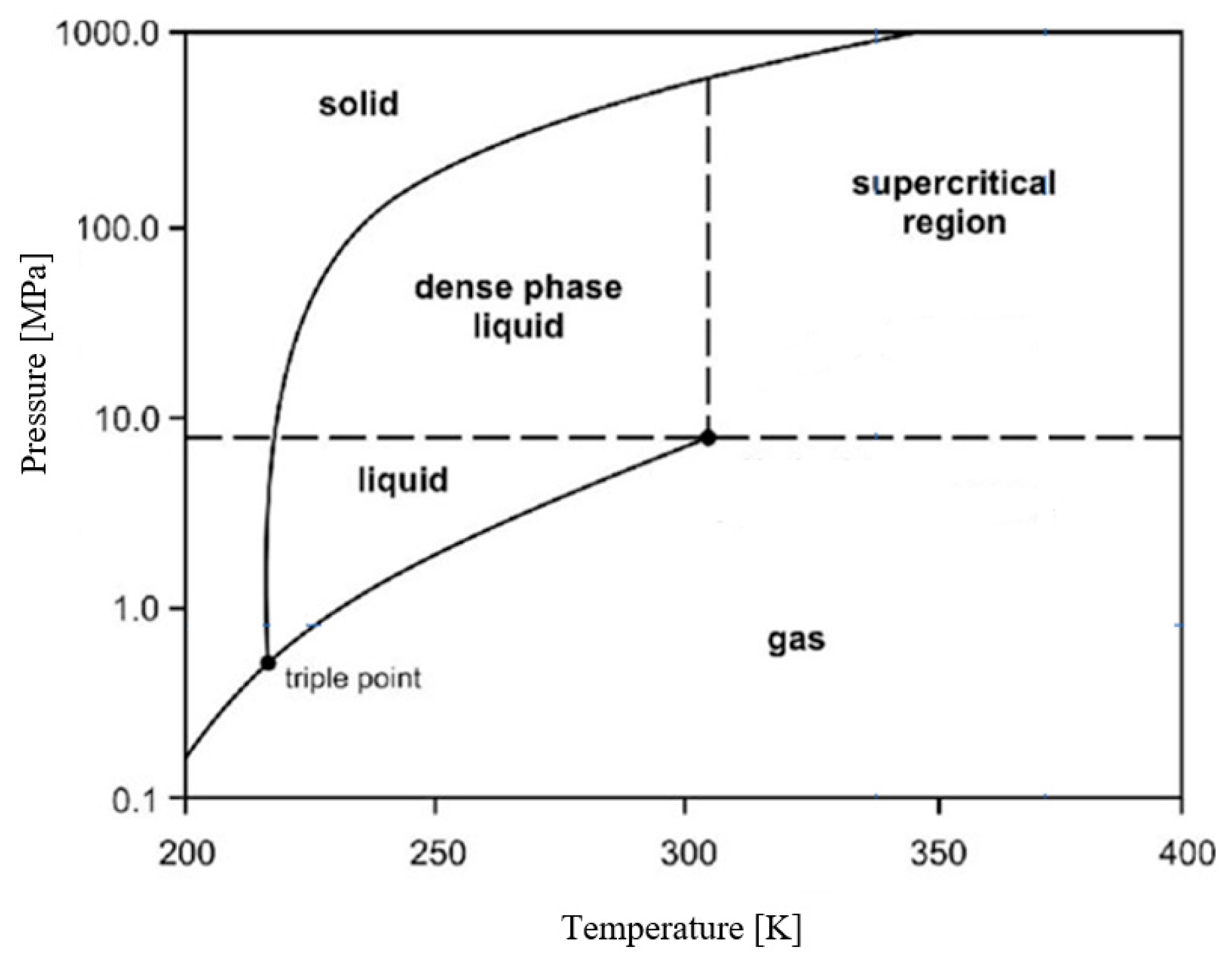 Ijms 24 02324 g003 Ijms 24 02324 g003