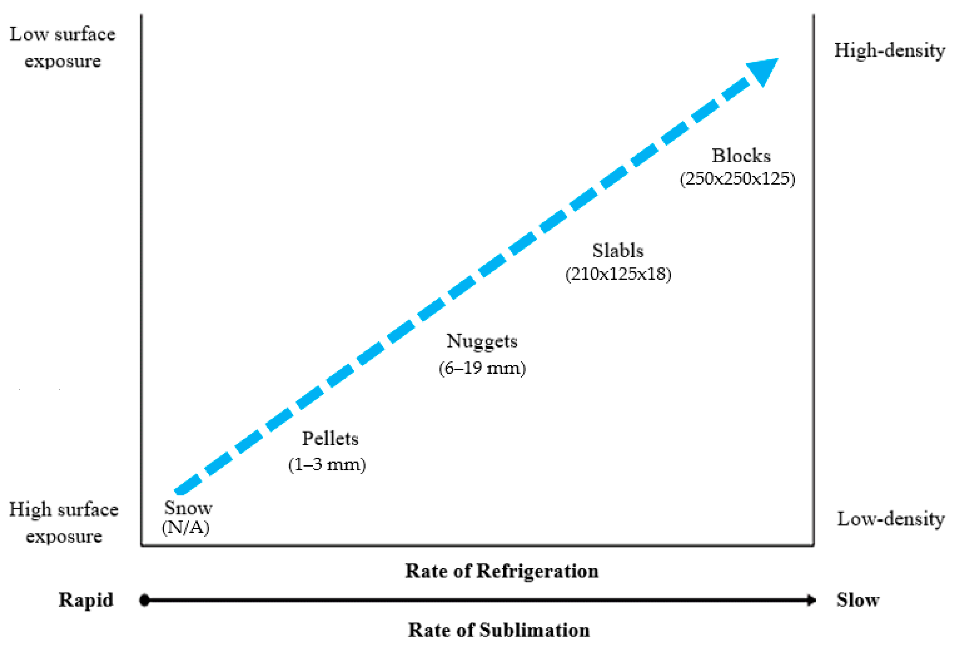 Ijms 24 02324 g004 Ijms 24 02324 g004