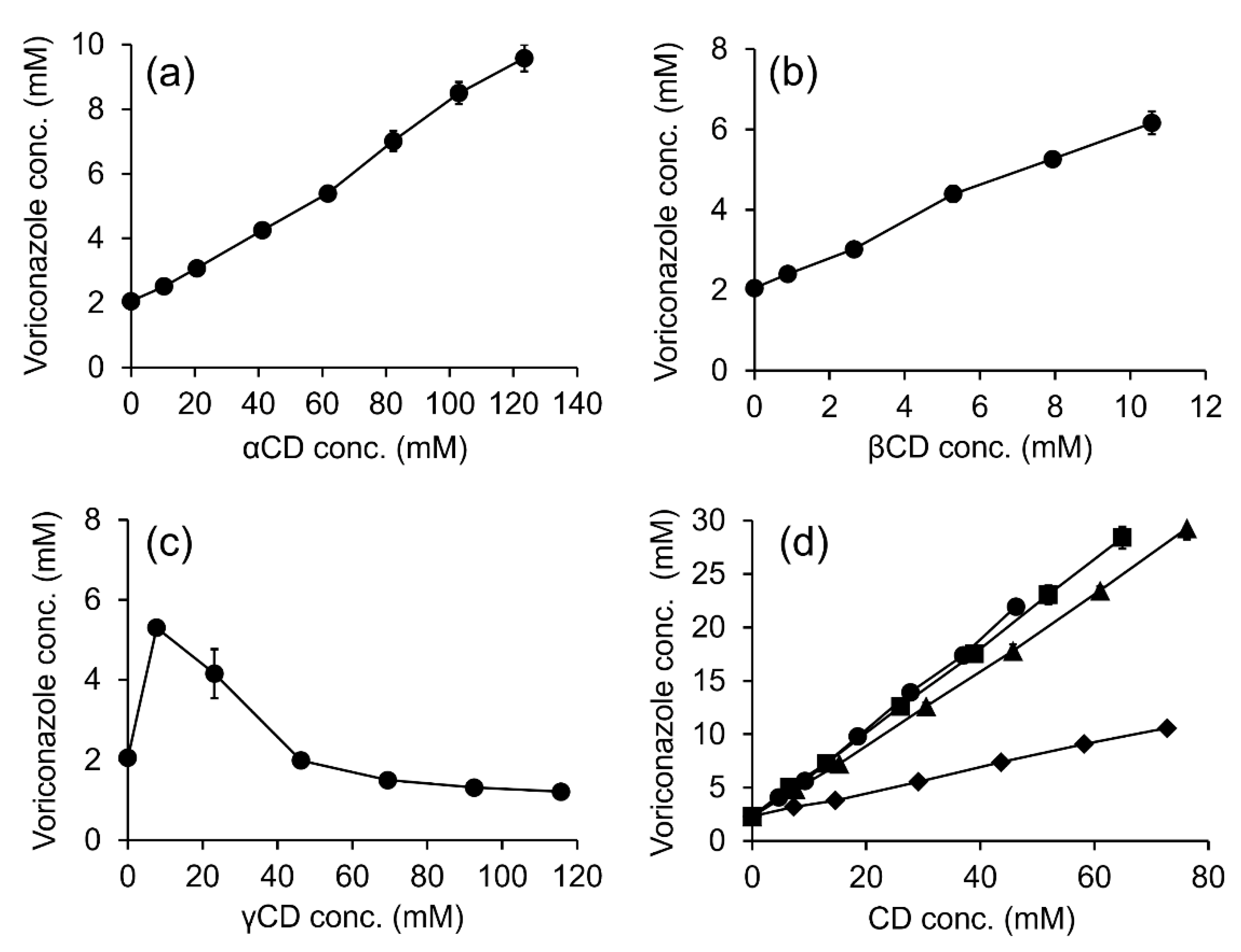 Ijms 24 02343 g001 Ijms 24 02343 g001