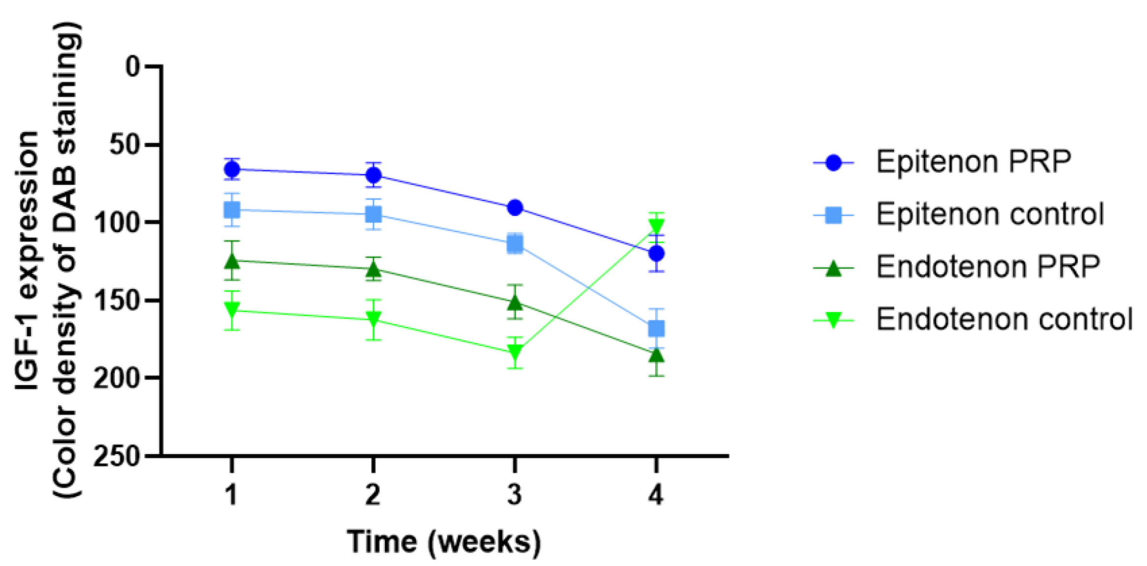 Ijms 24 02370 g012 Ijms 24 02370 g012