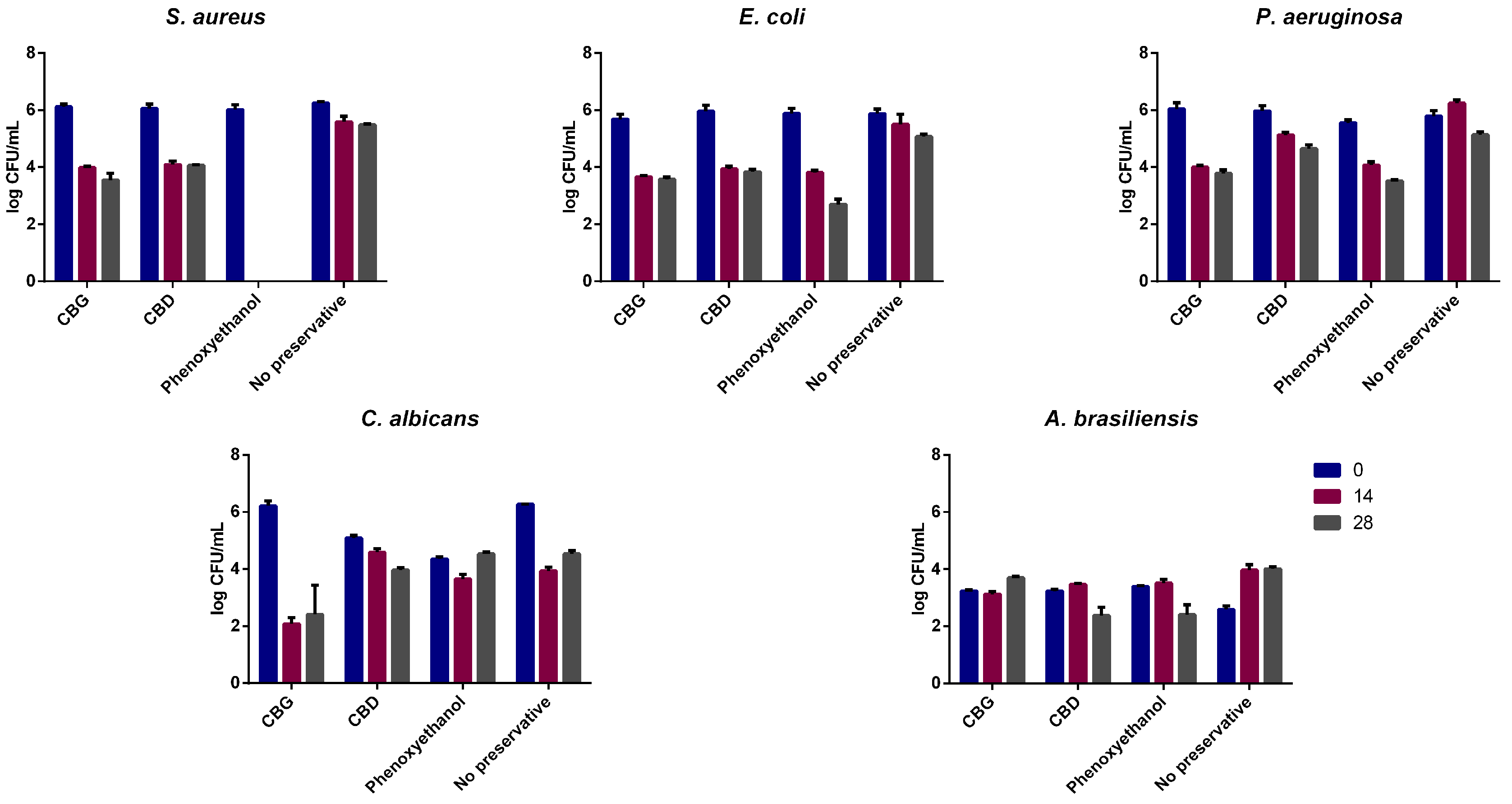 Ijms 24 02389 g005 Ijms 24 02389 g005