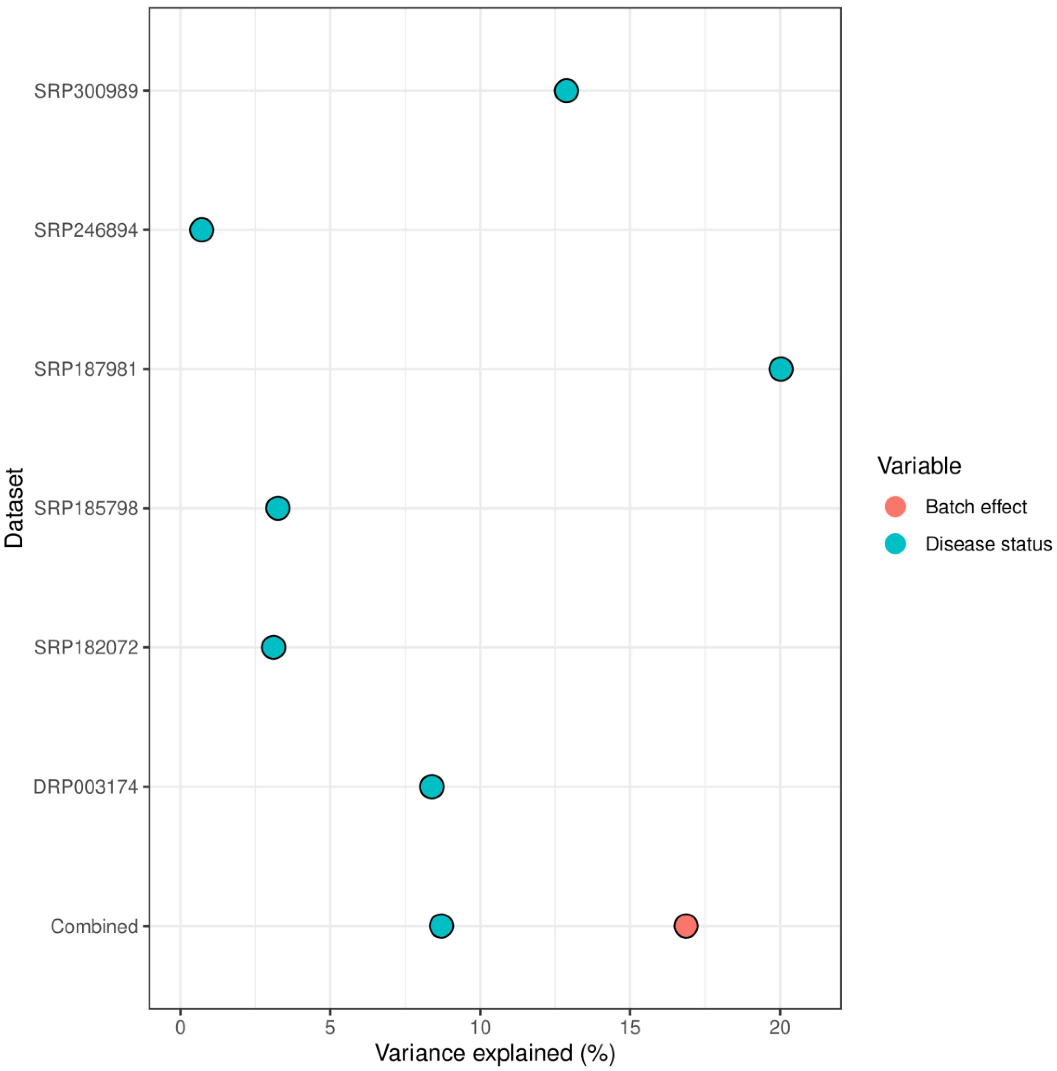 Ijms 24 02461 g001 Ijms 24 02461 g001