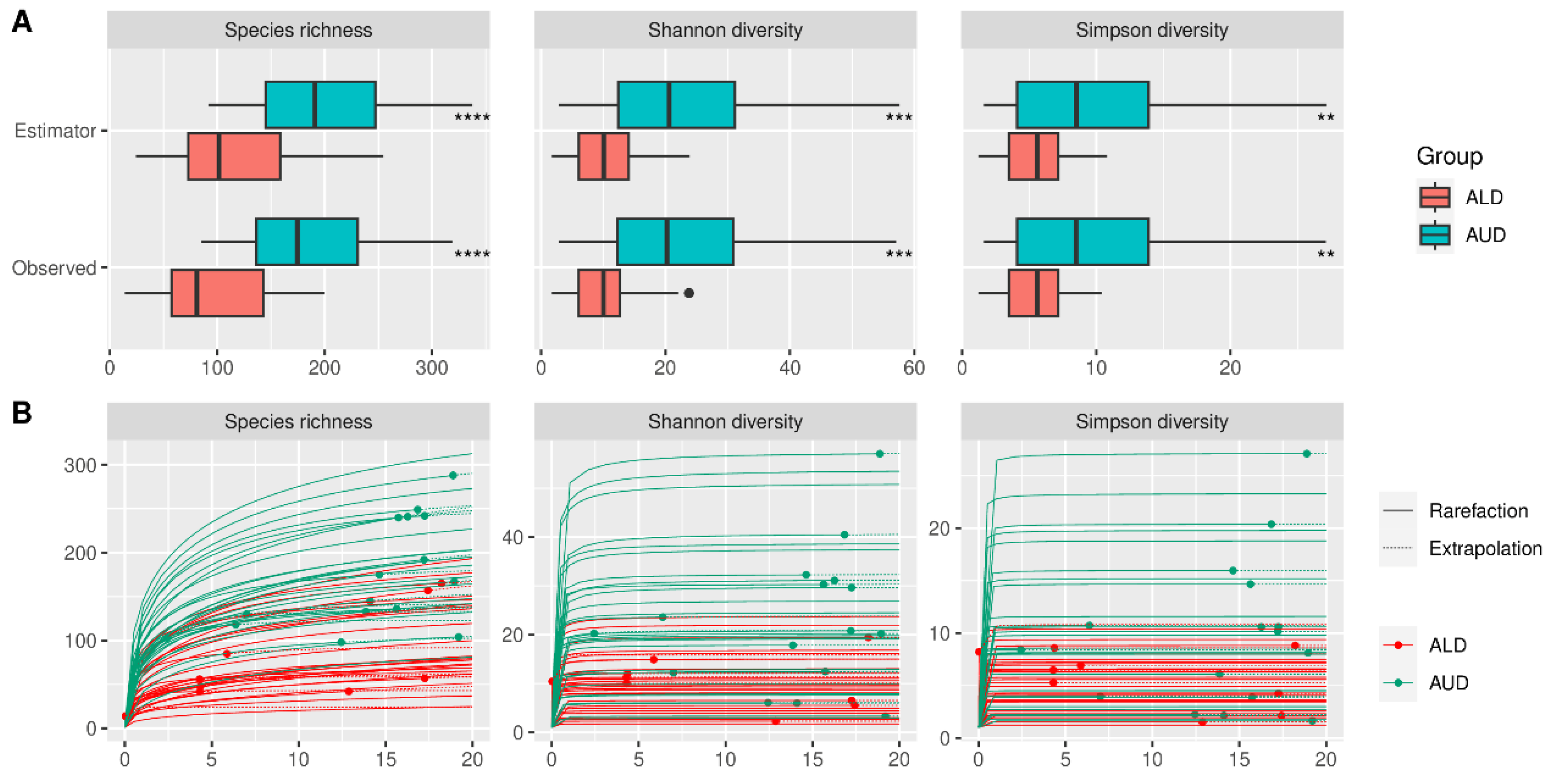 Ijms 24 02461 g003 Ijms 24 02461 g003