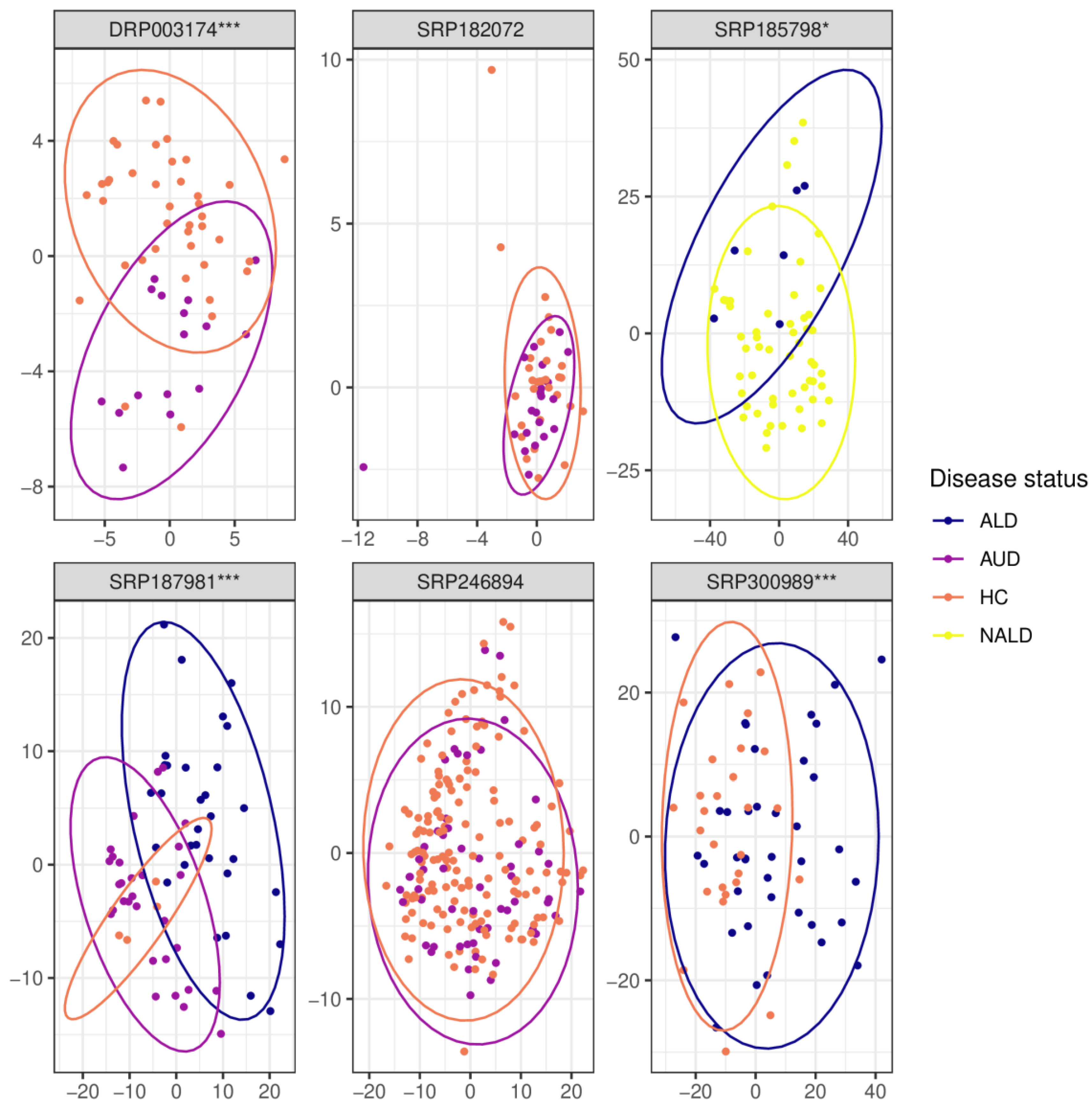 Ijms 24 02461 g005 Ijms 24 02461 g005