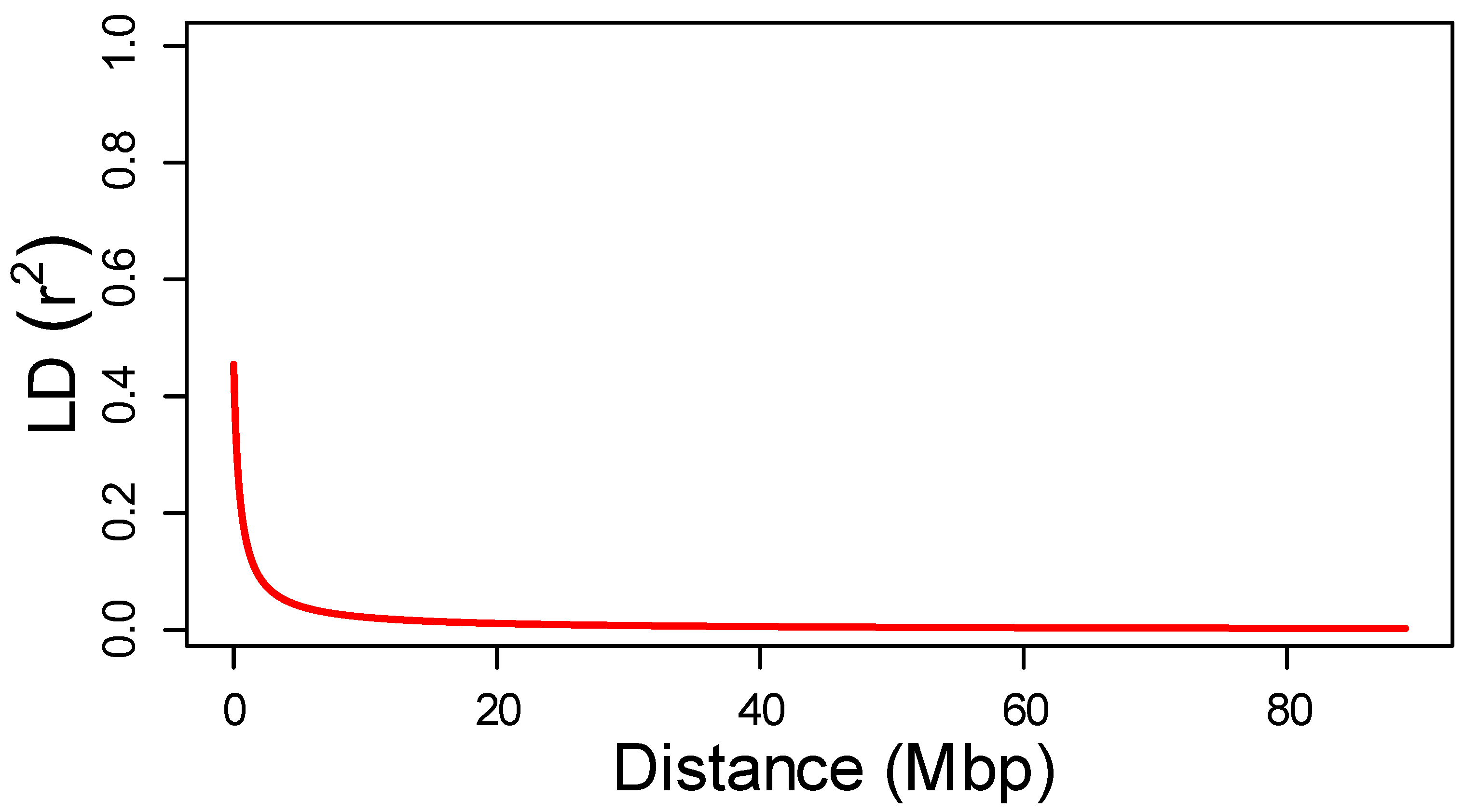 Ijms 24 02470 g002 Ijms 24 02470 g002