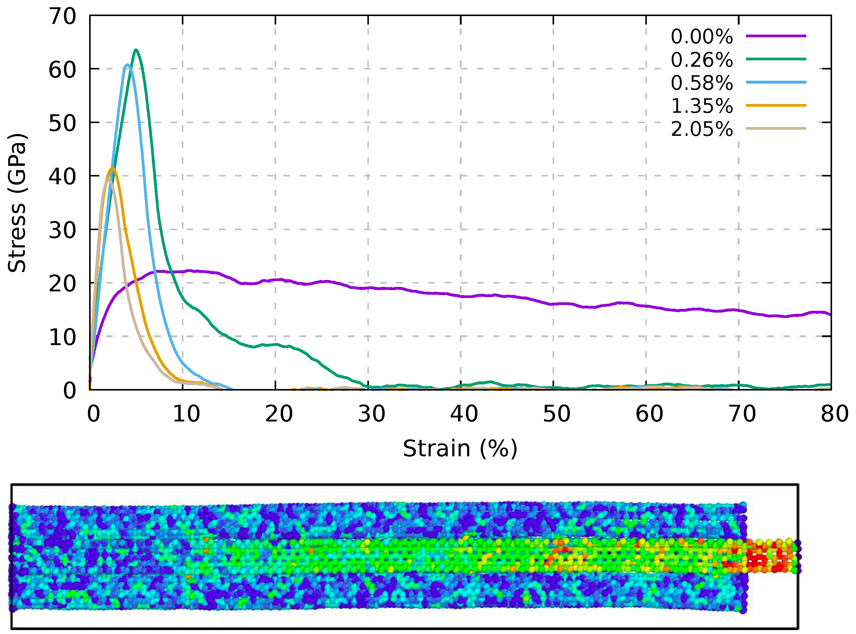 Ijms 24 02473 g003 Ijms 24 02473 g003