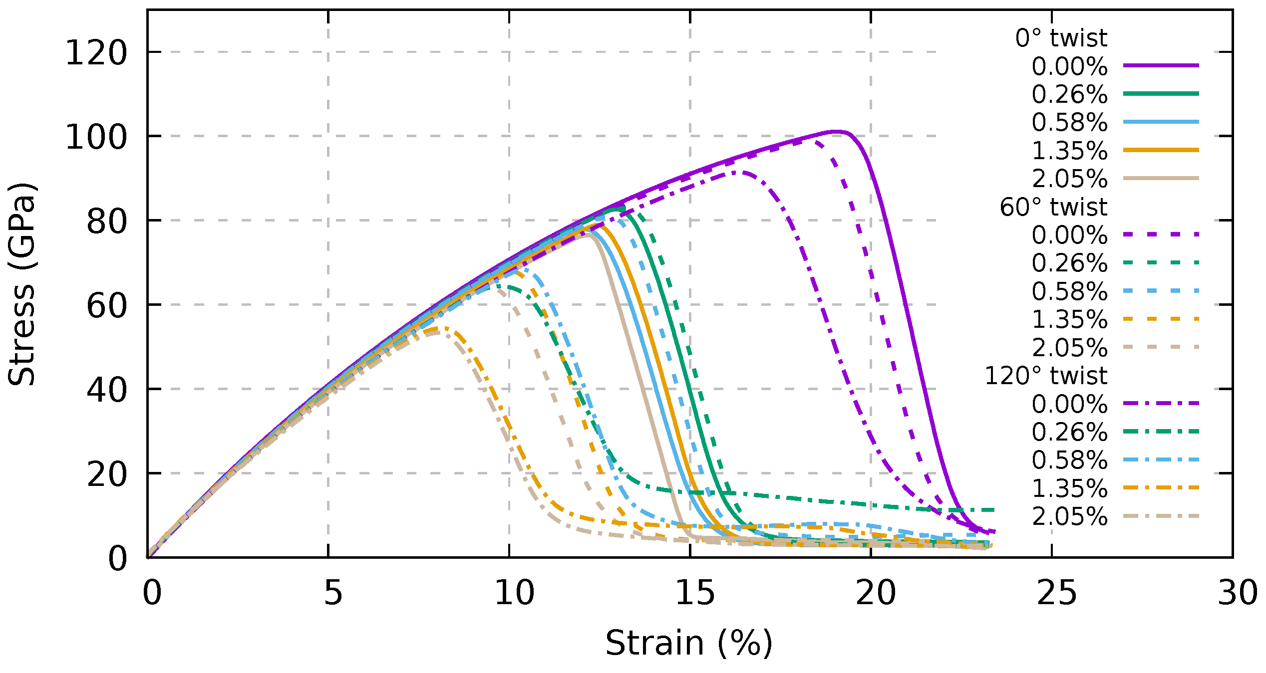 Ijms 24 02473 g004 Ijms 24 02473 g004